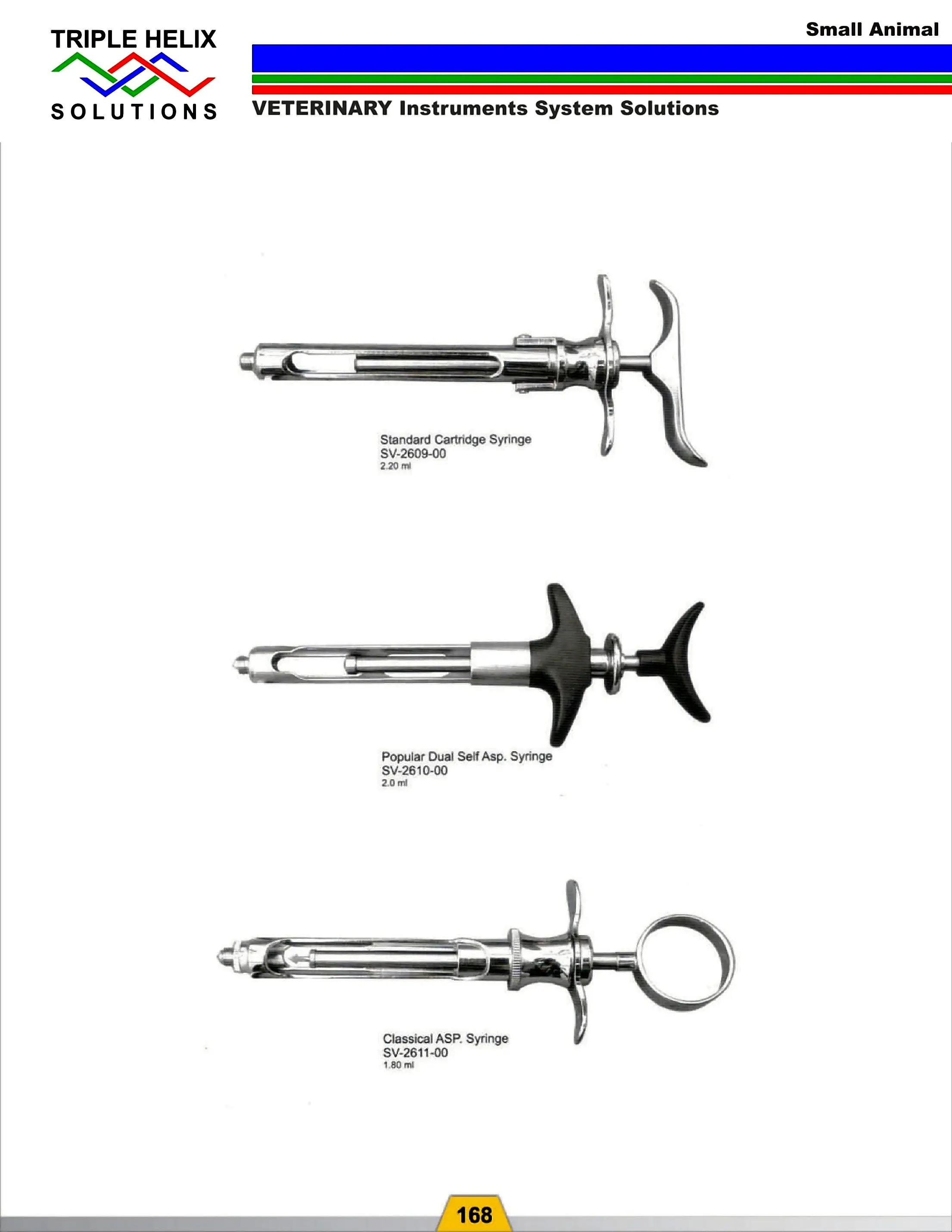 Veterinary Cartridge Syringes