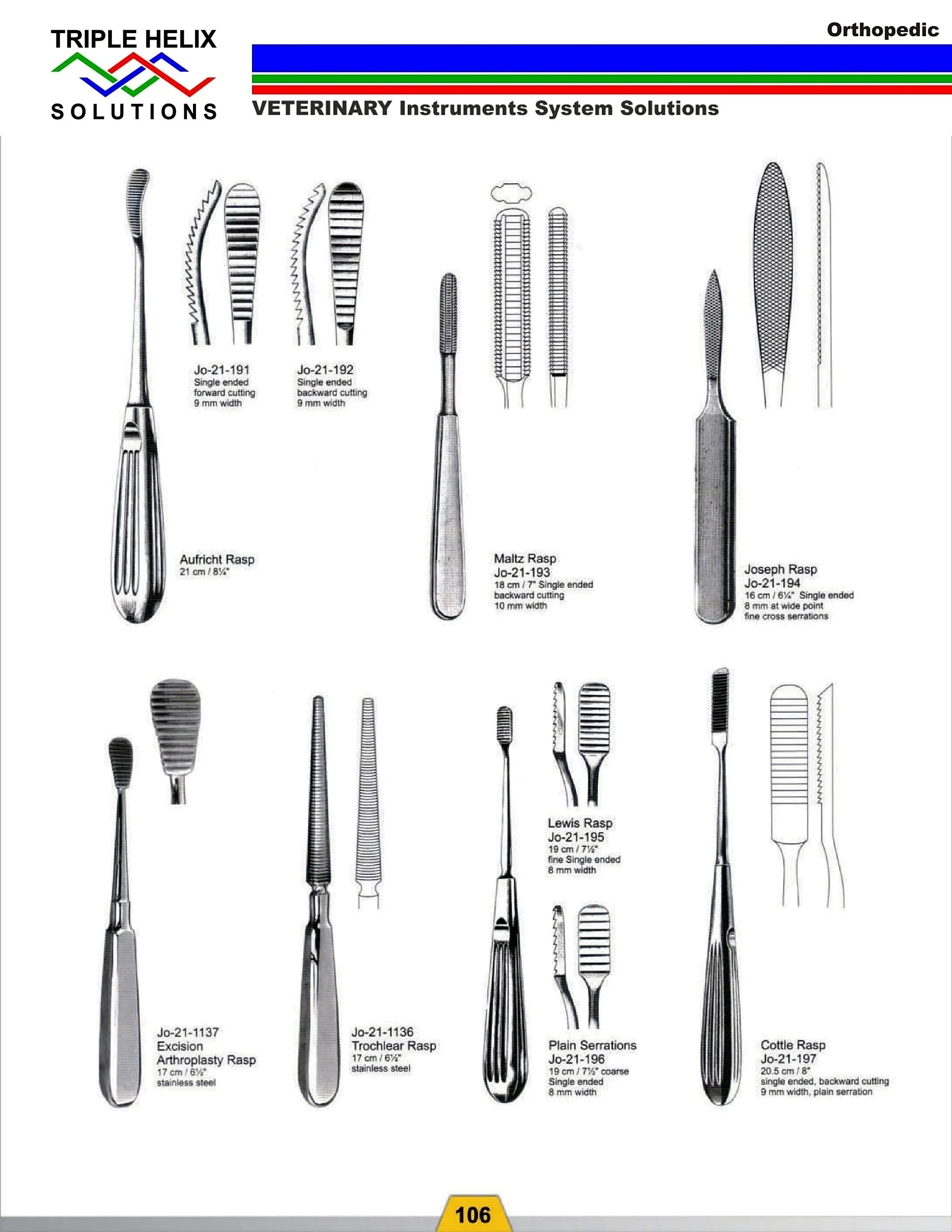Bone Rasps