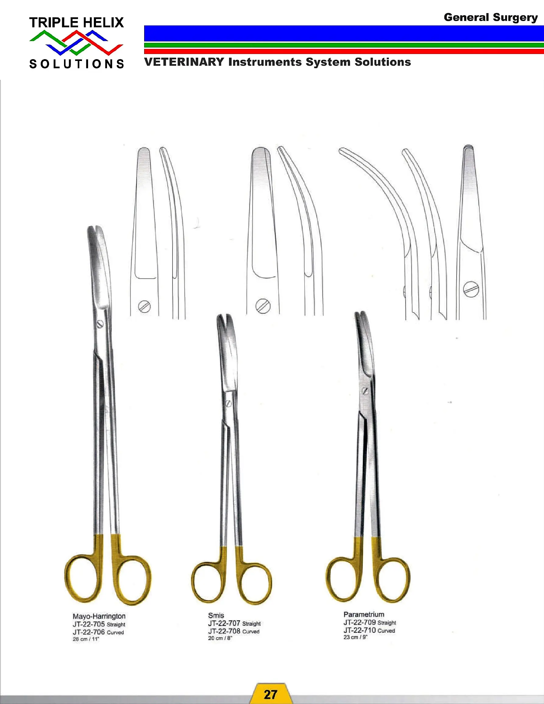 Dissecting and Stitch Scissors