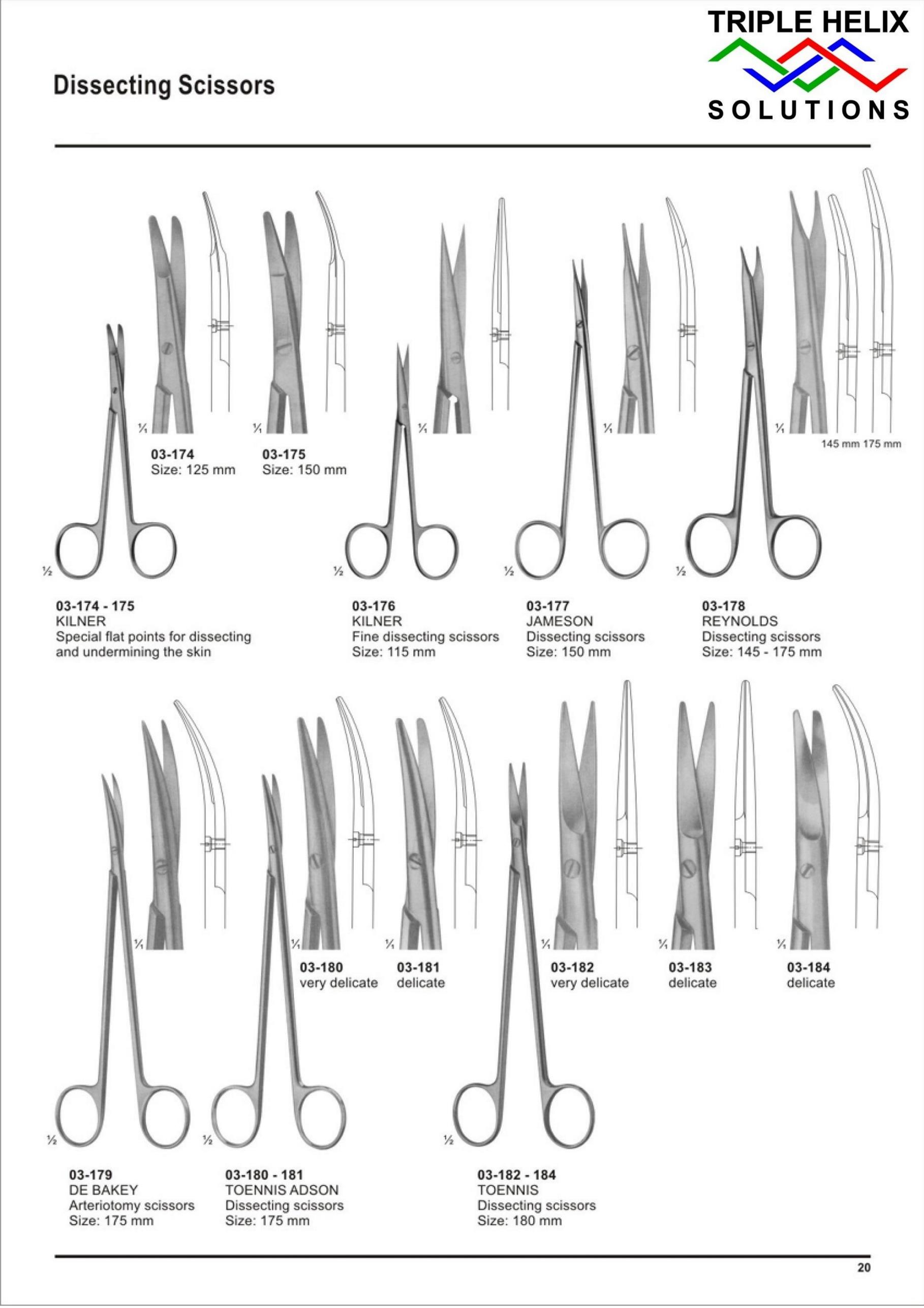 Dissecting Scissors — page 20