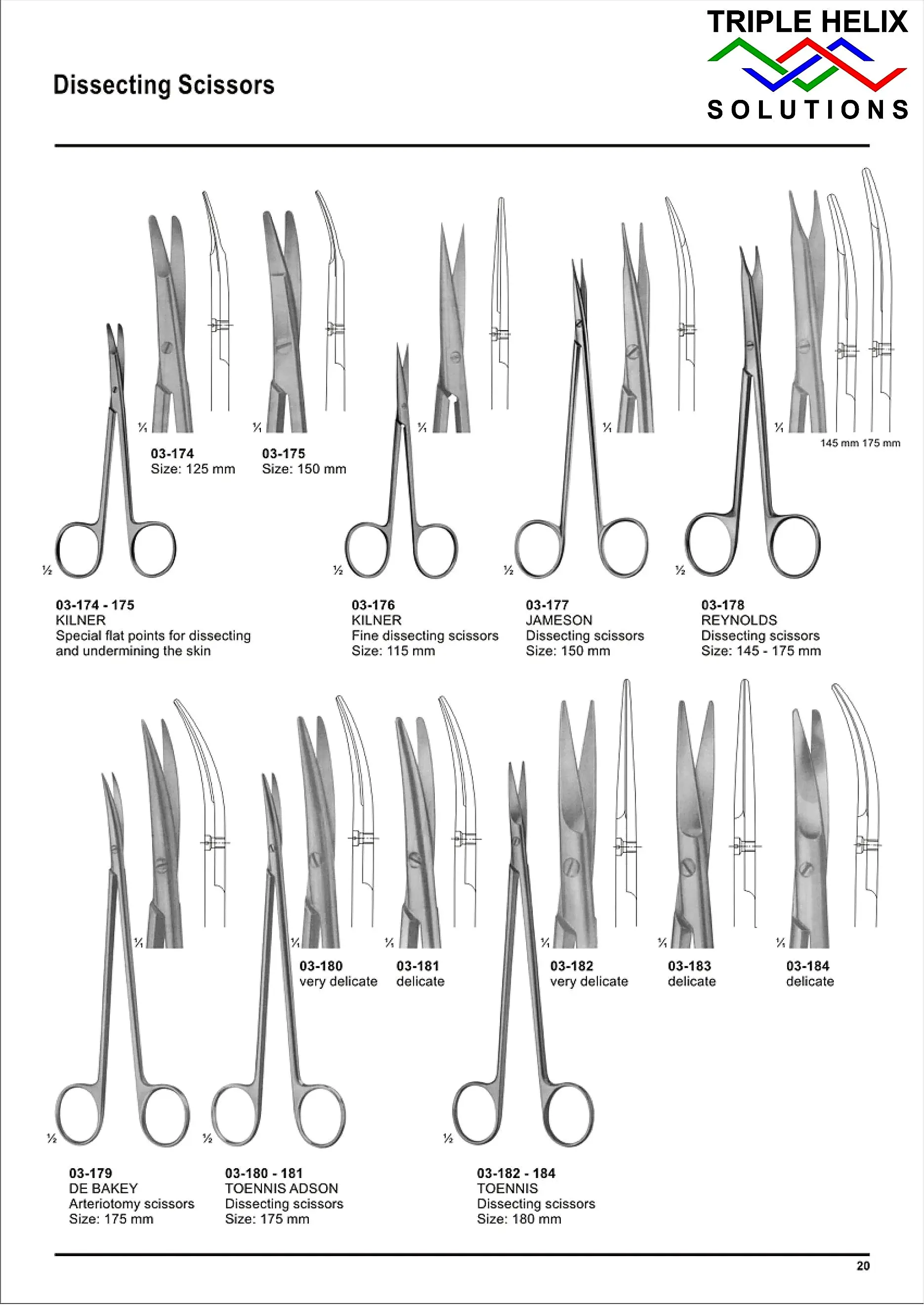 Dissecting Scissors — page 20