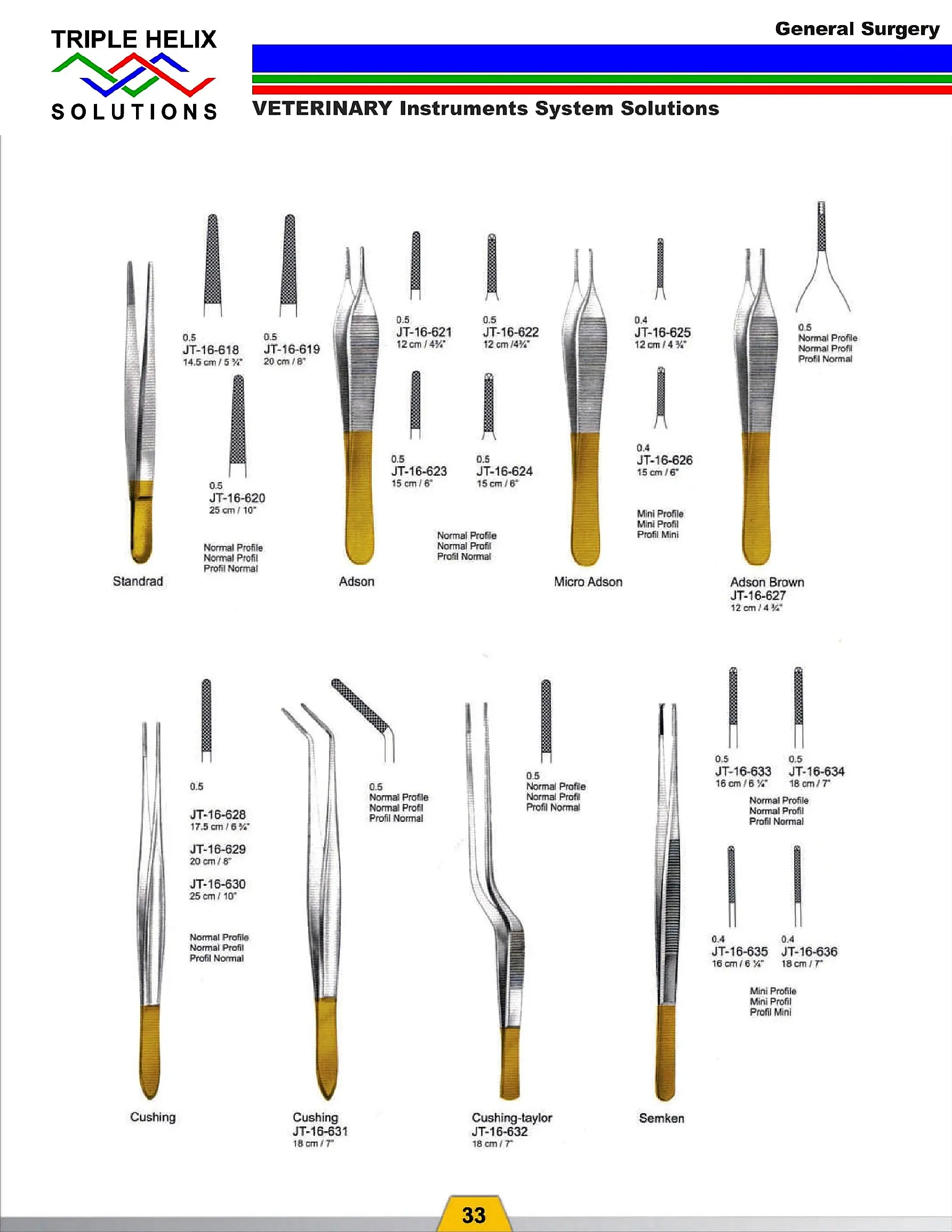 Fine Dressing and Tissue Forceps
