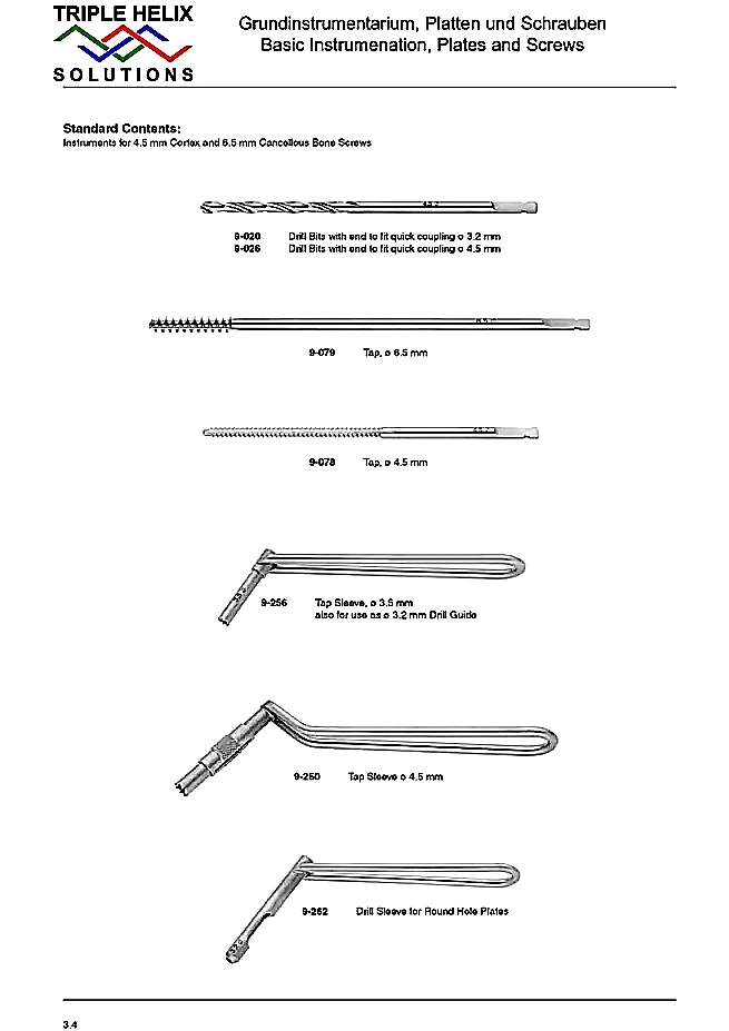 Orthopedic Implants & Fixation