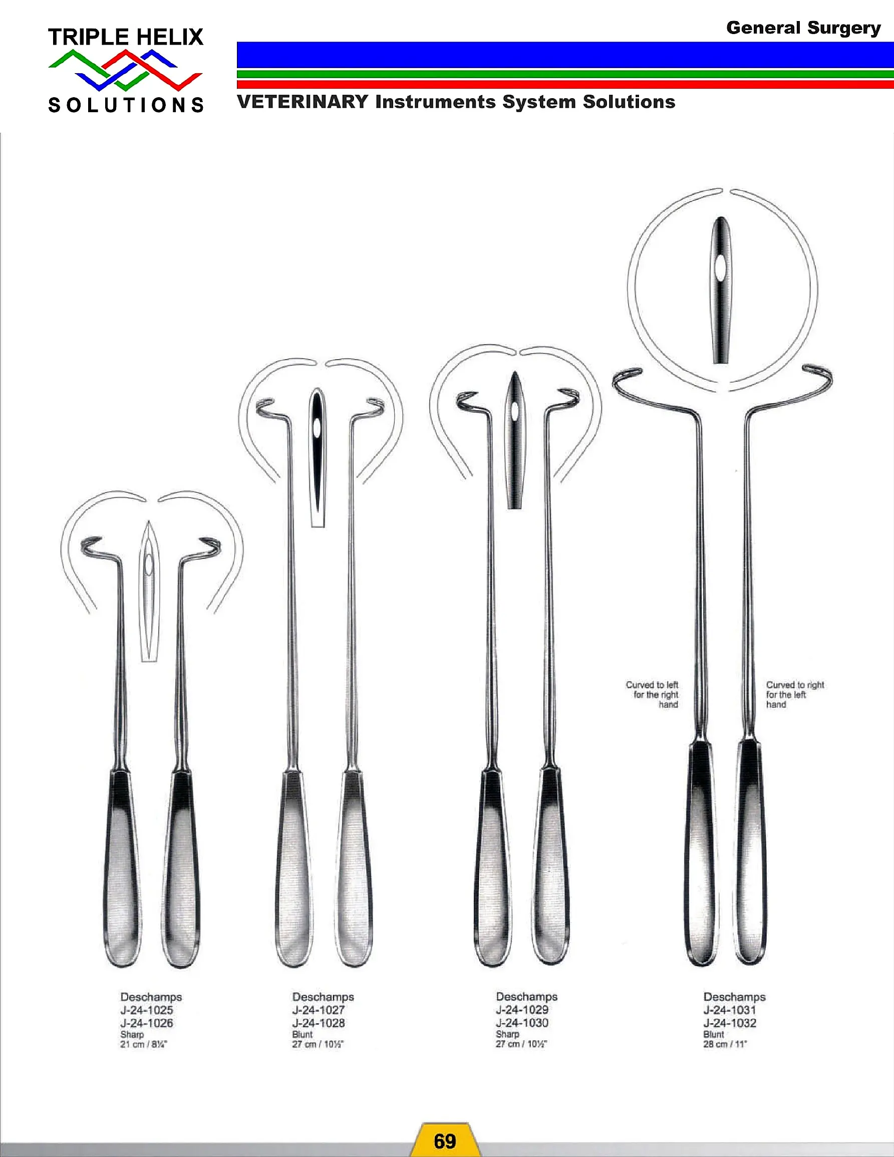 Deschamps Ligature Needles and Guides