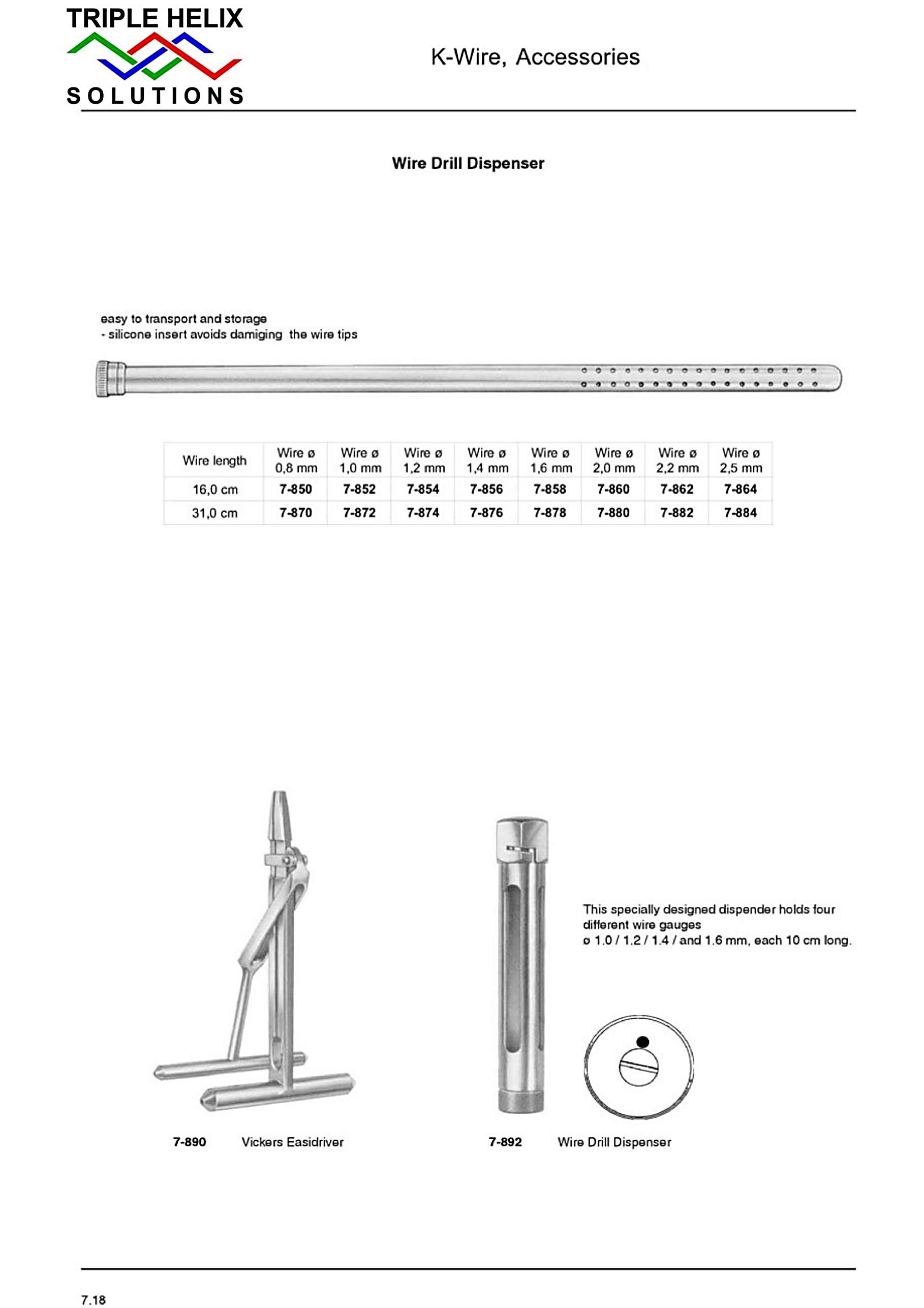 Orthopedic Implants & Fixation catalogue page 39