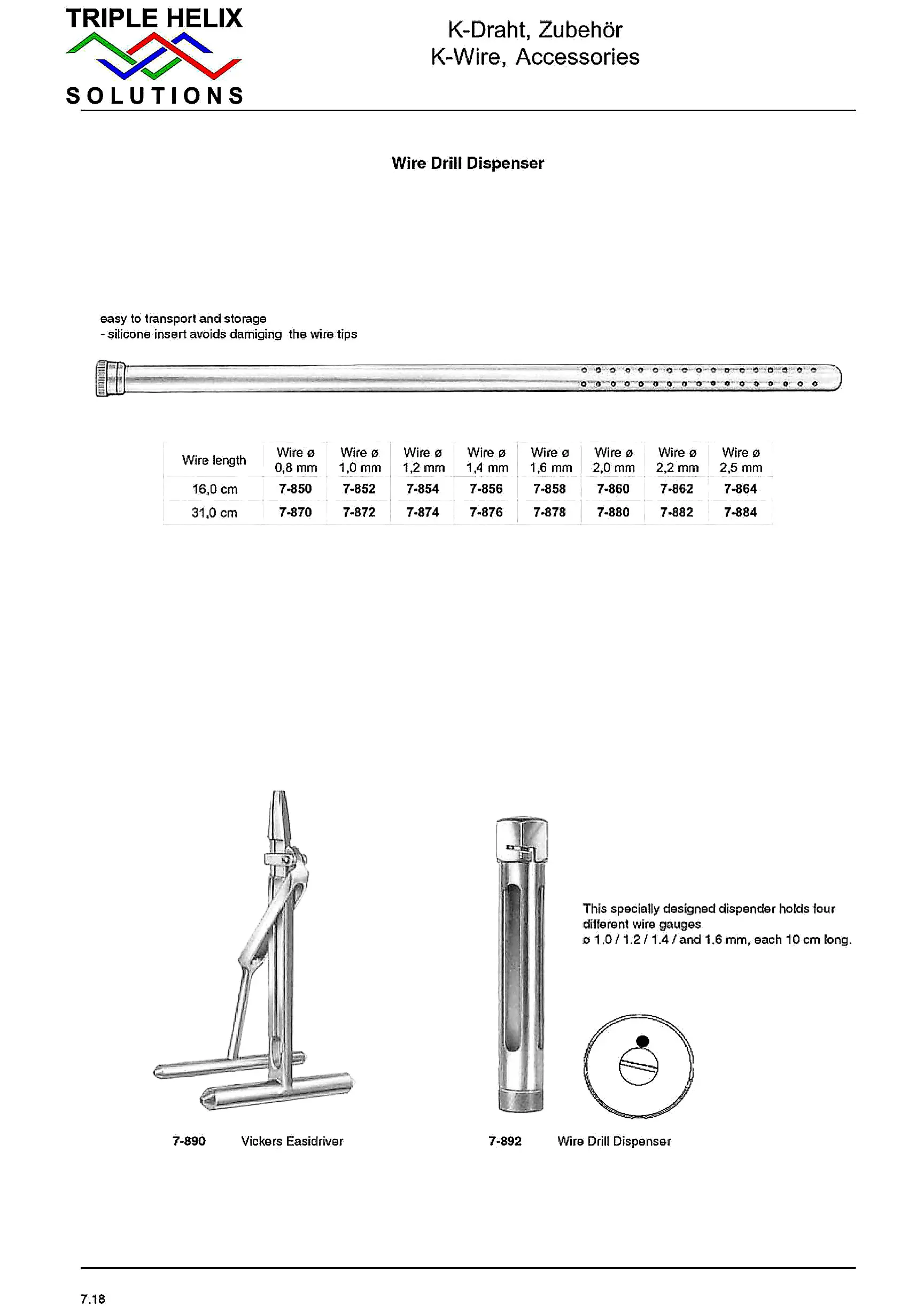 Wire Drill Dispenser