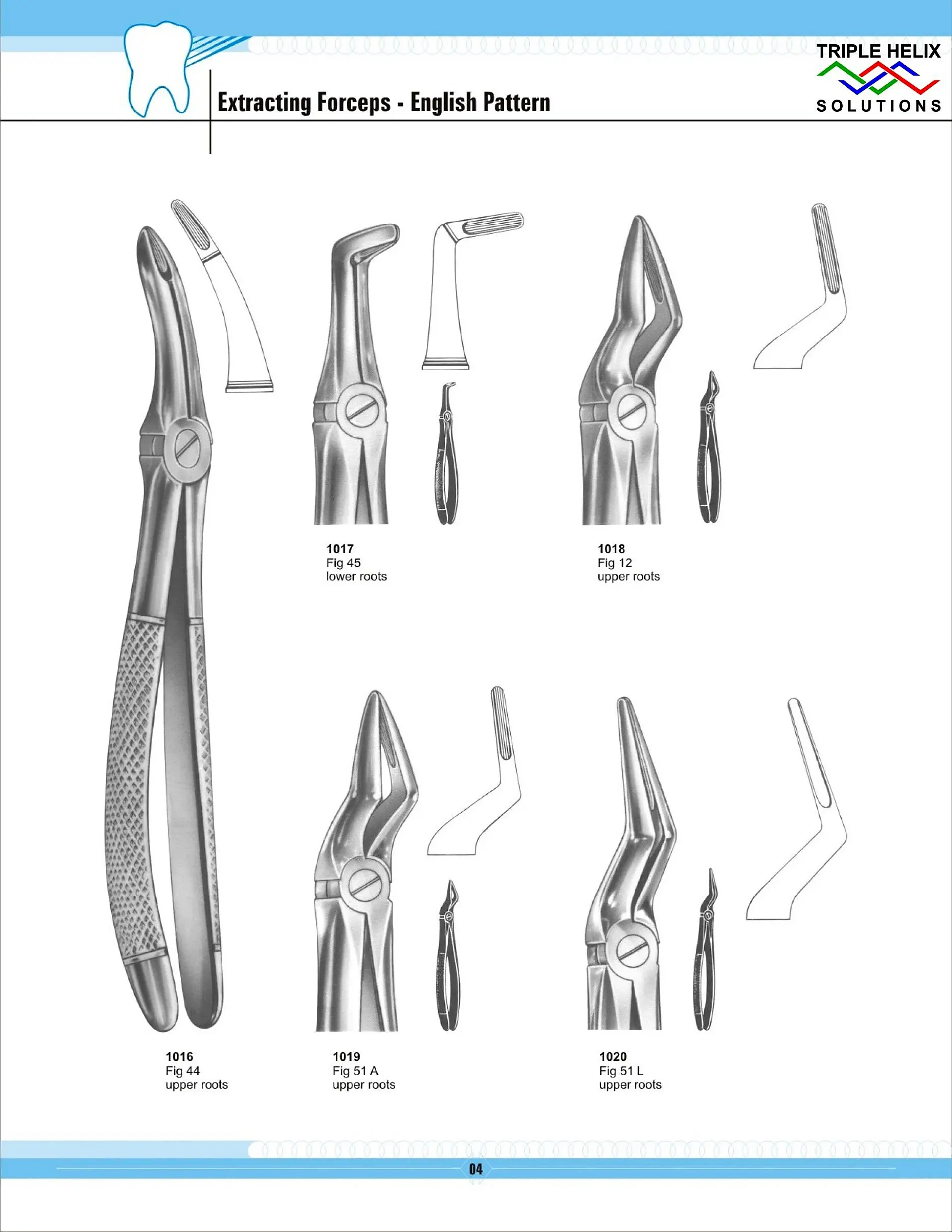 Extraction Forceps for Children - English Pattern — English Pattern — page 4