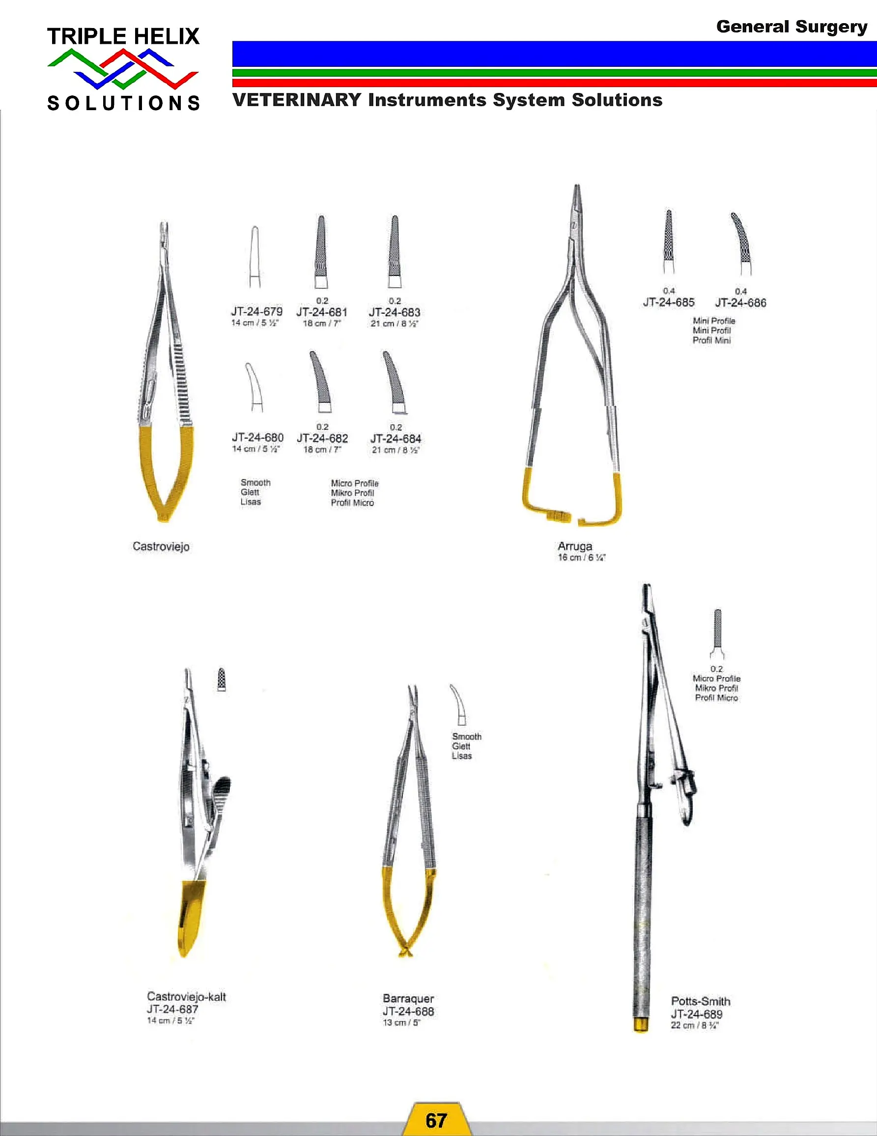 Castroviejo, Barraquer and Potts-Smith Needle Holders