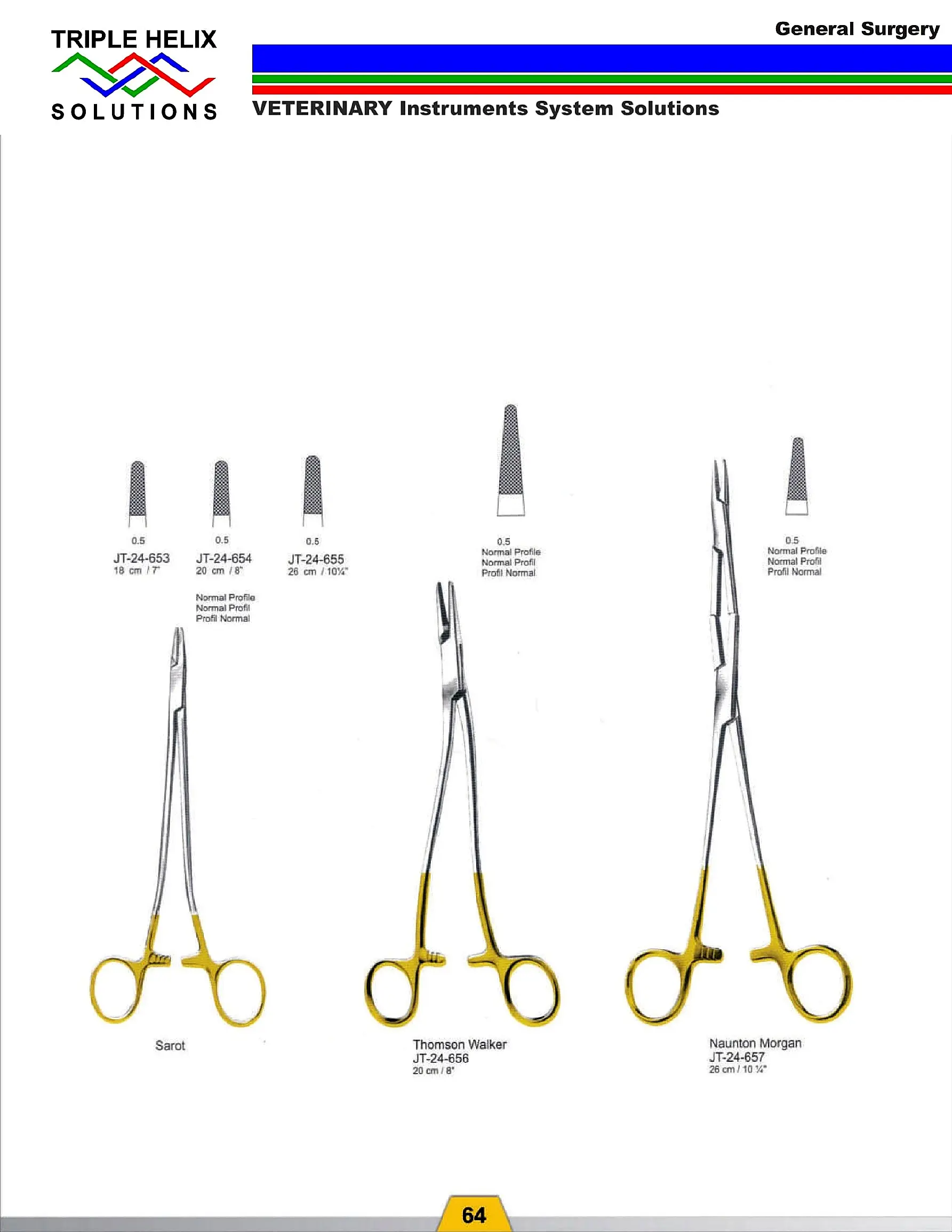 Sarot, Thomson-Walker and Naunton-Morgan Needle Holders