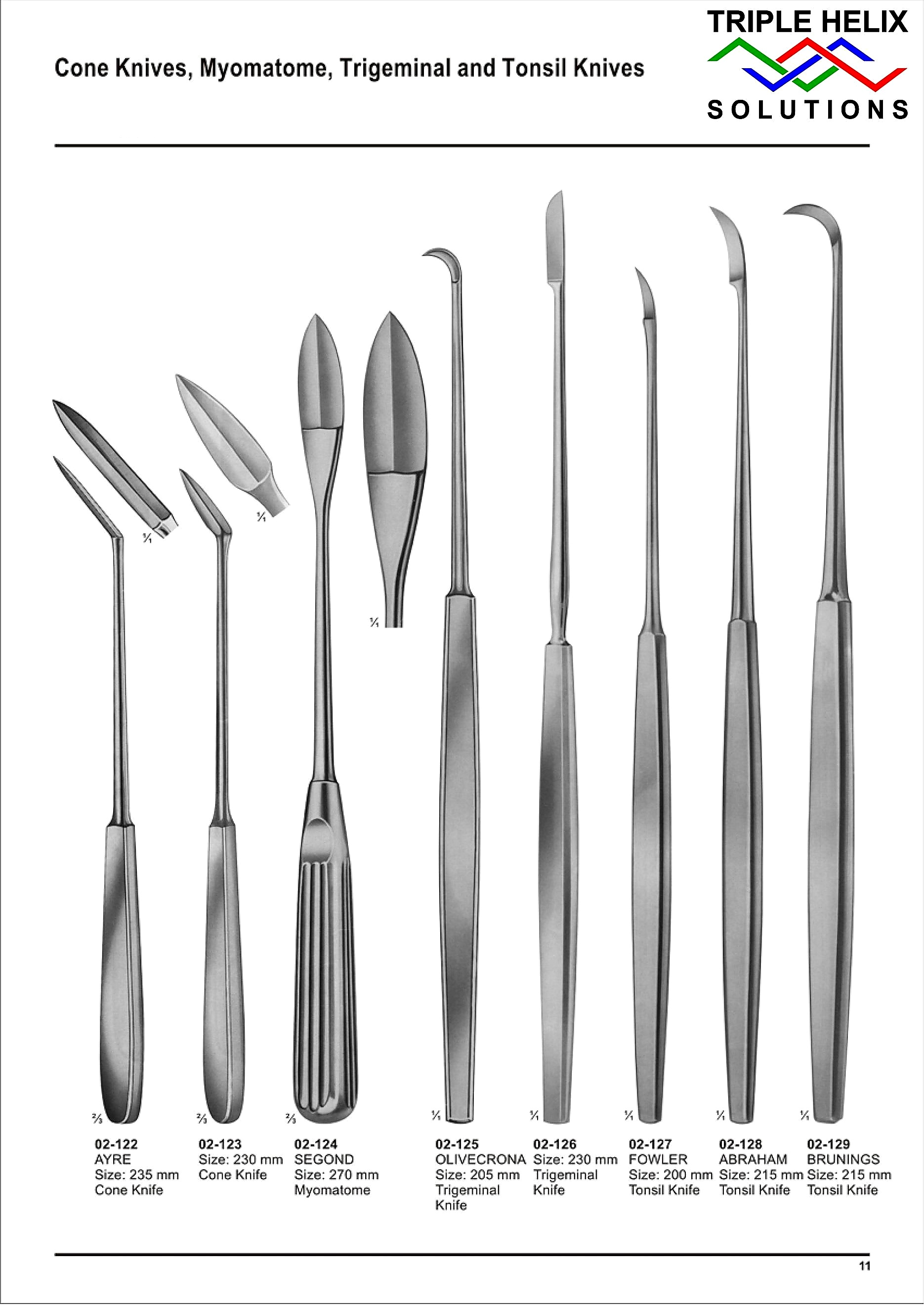 Cone Knives, Myomatome, Trigeminal and Tonsil Knives — page 11