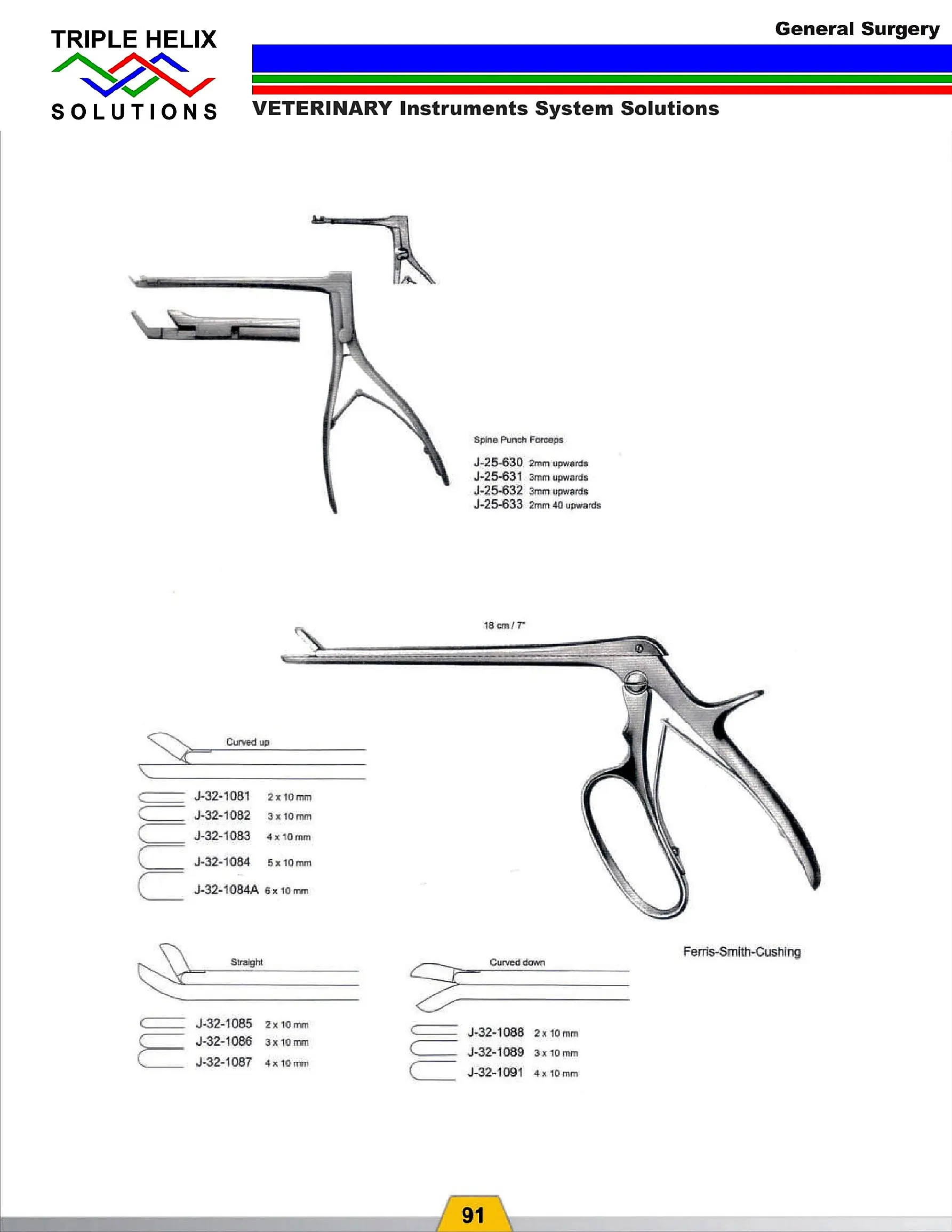 Spinal Punch Forceps