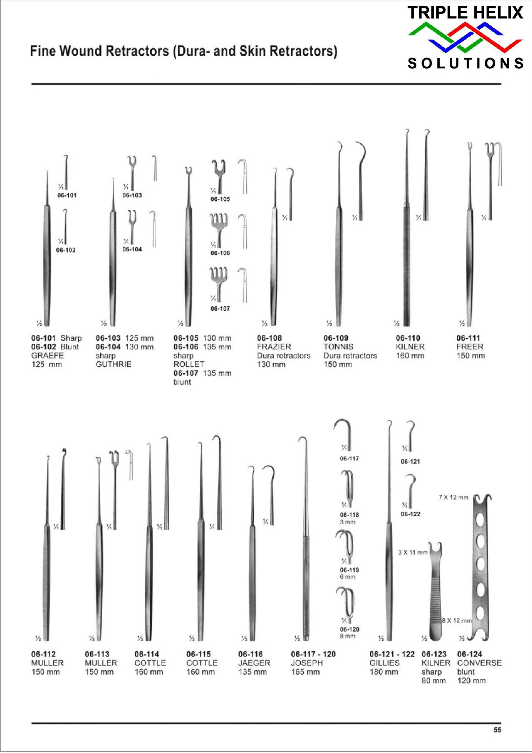 Wound Retractors