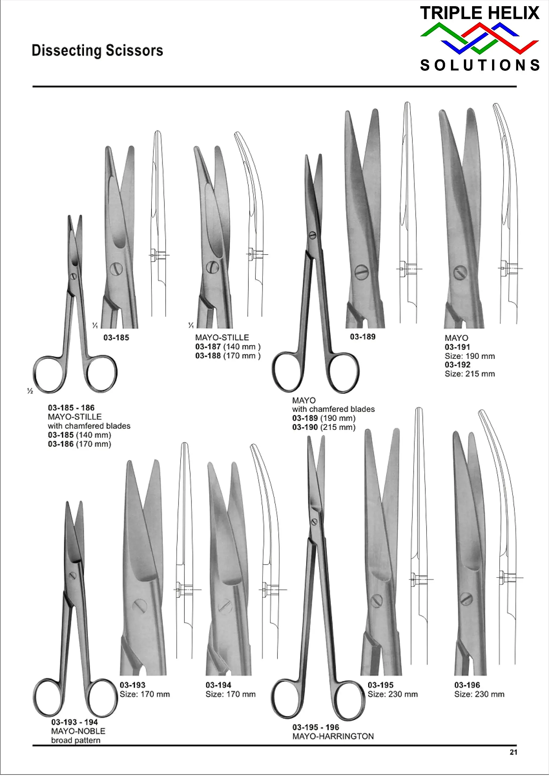 Dissecting Scissors — page 21