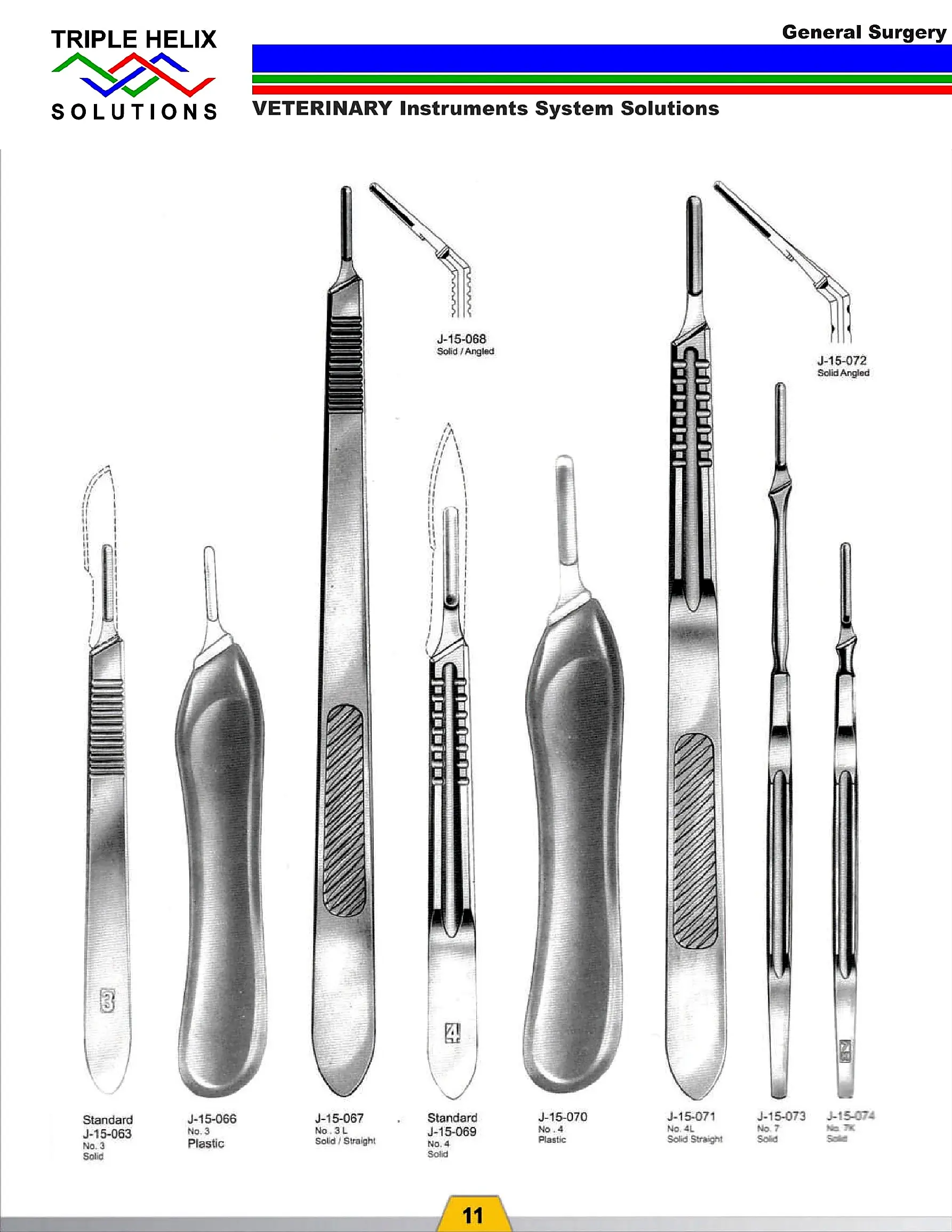 Scalpel Handles and Knives