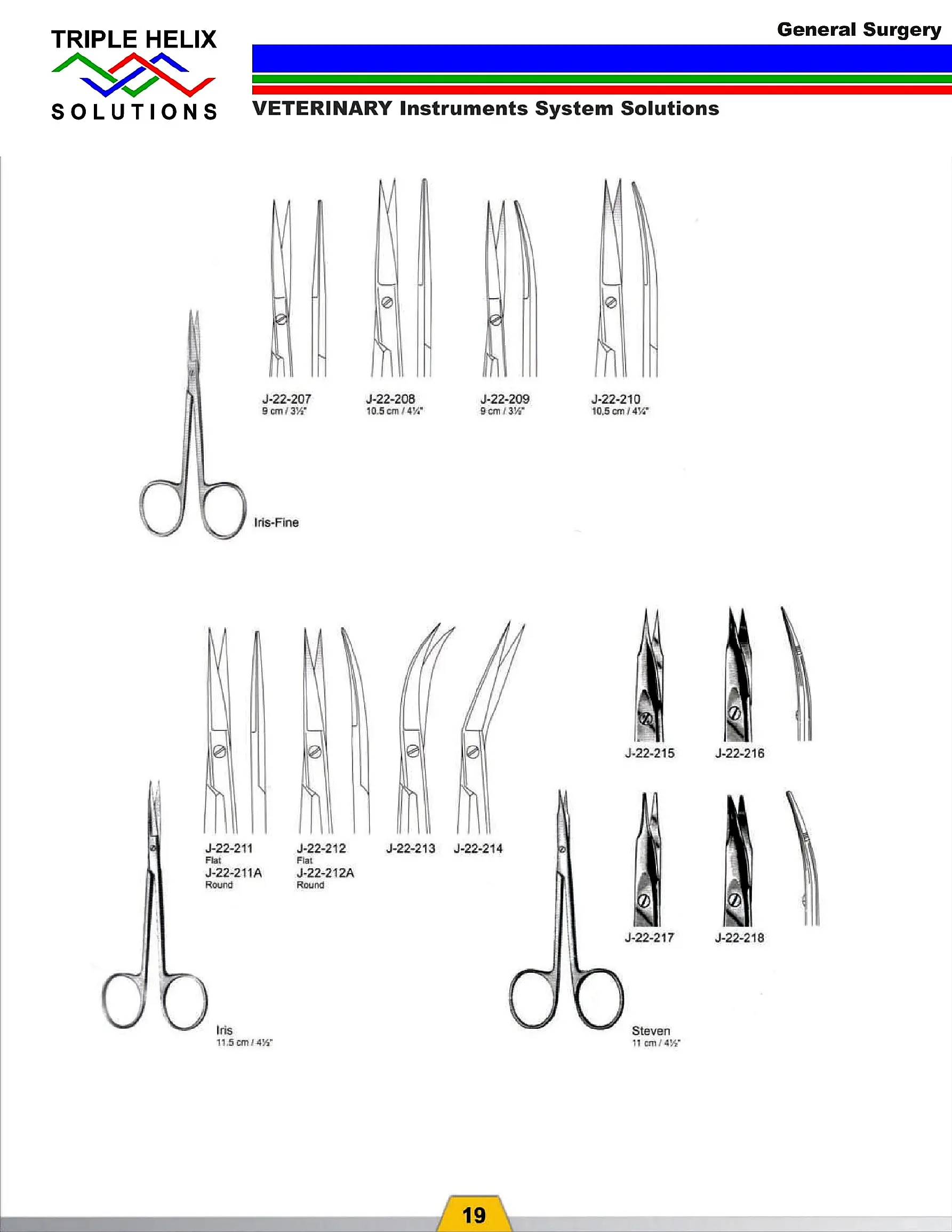 Crown, Bandage and Universal Scissors