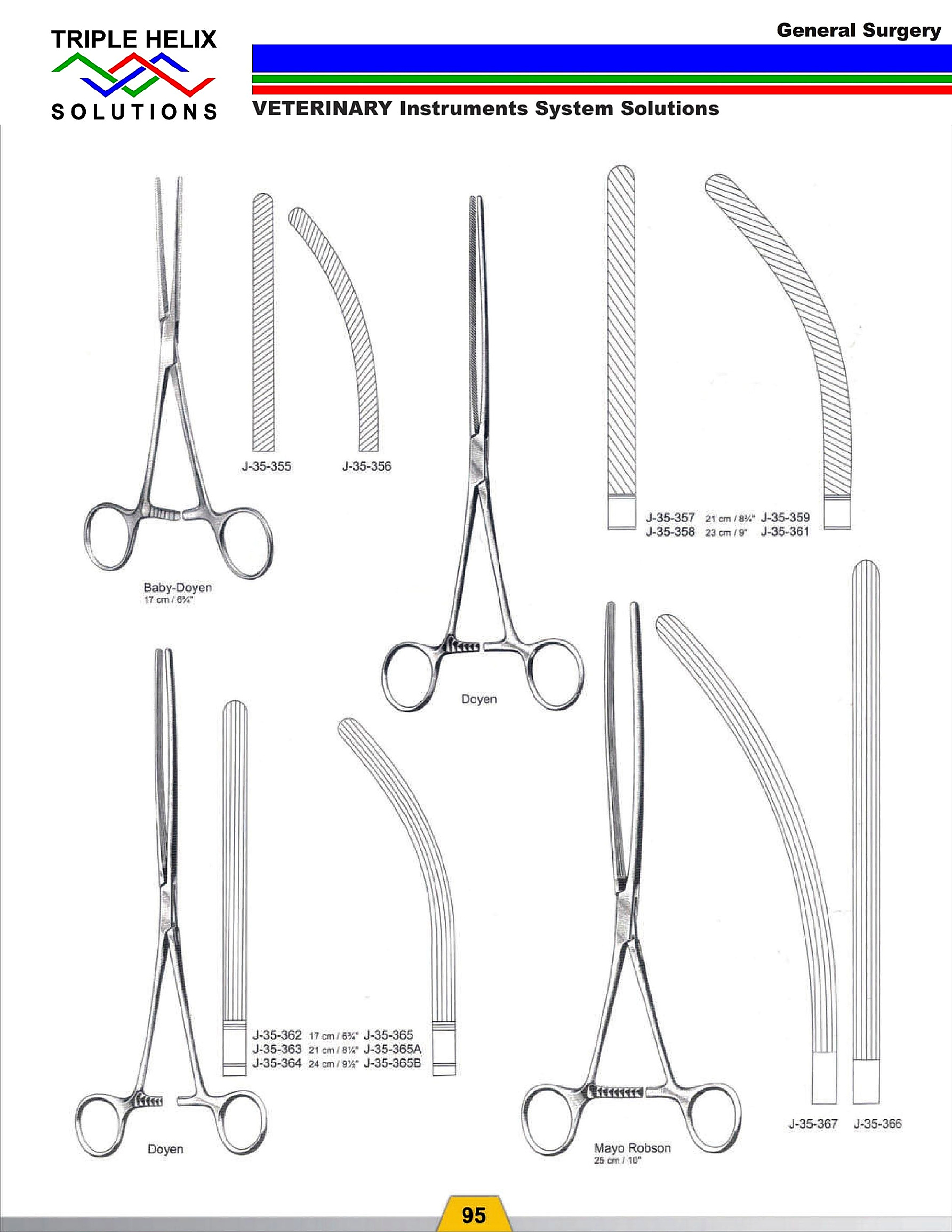 General Surgery catalogue page 87