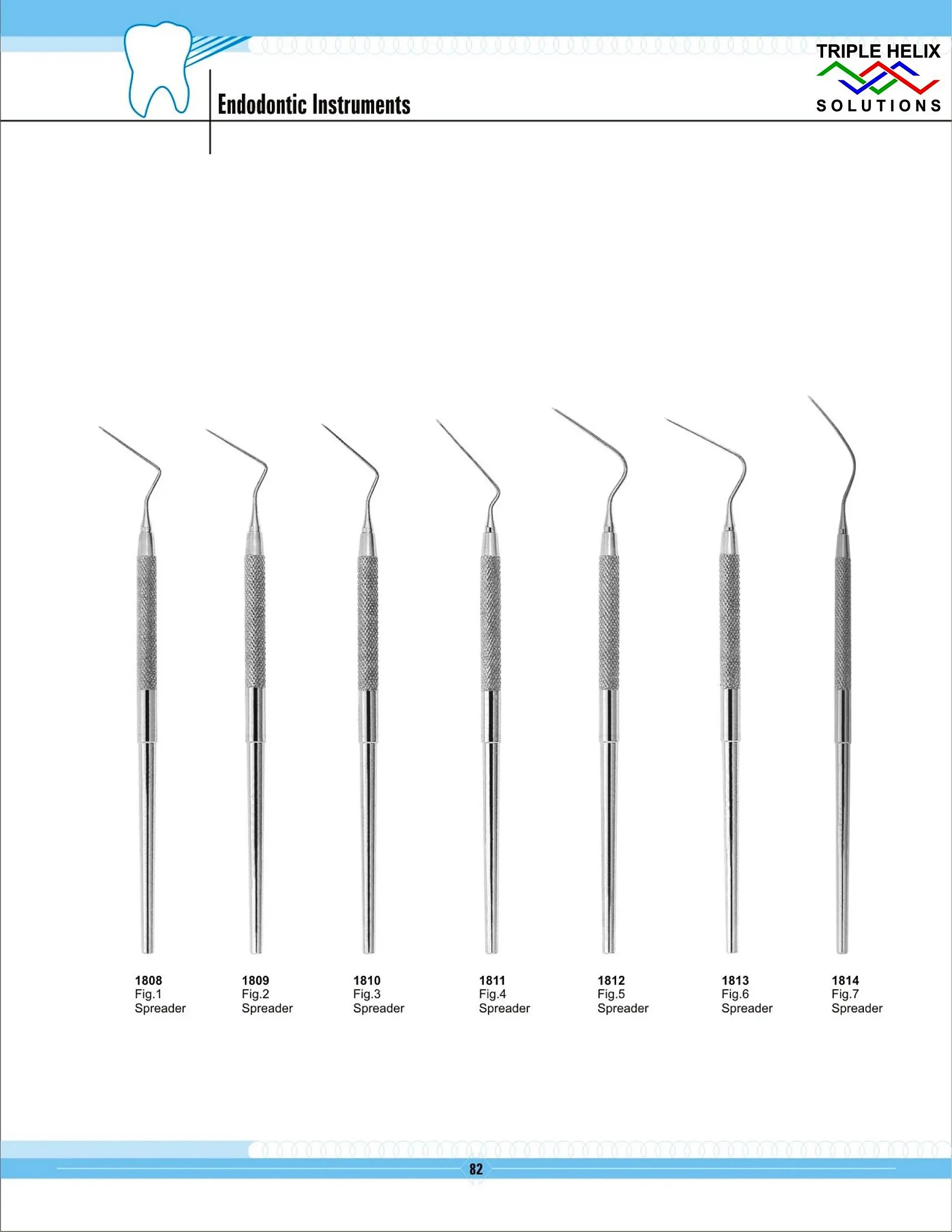Endodontic Instruments — page 82