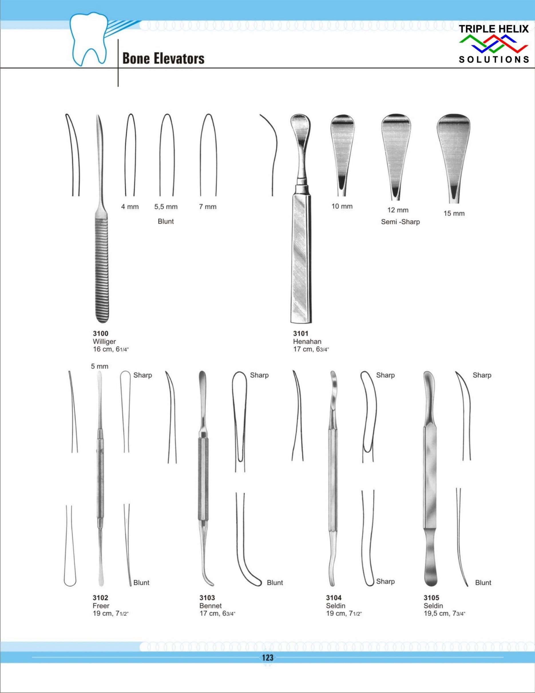 Files / Chisels / Elevators