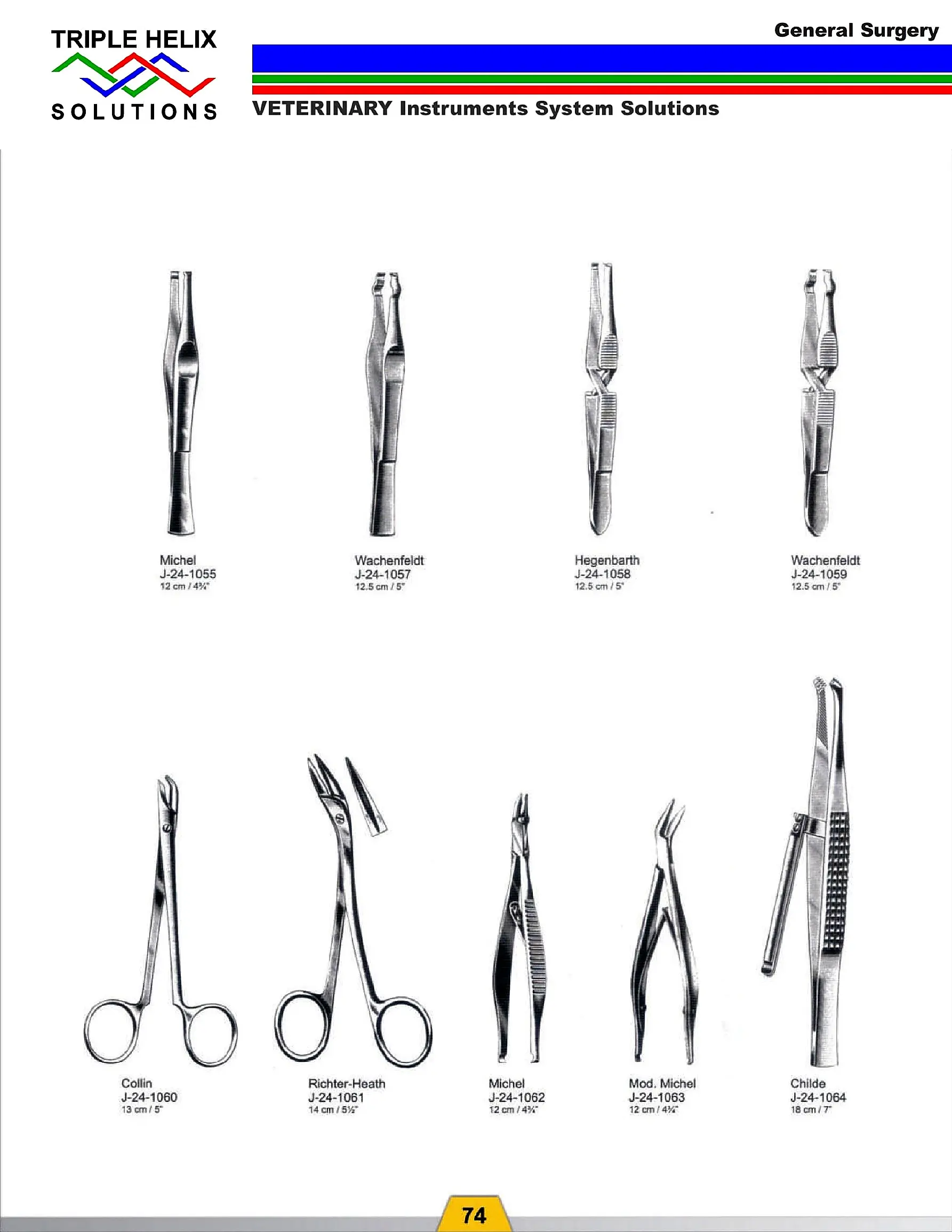 Michel Clip Applicators and Removers