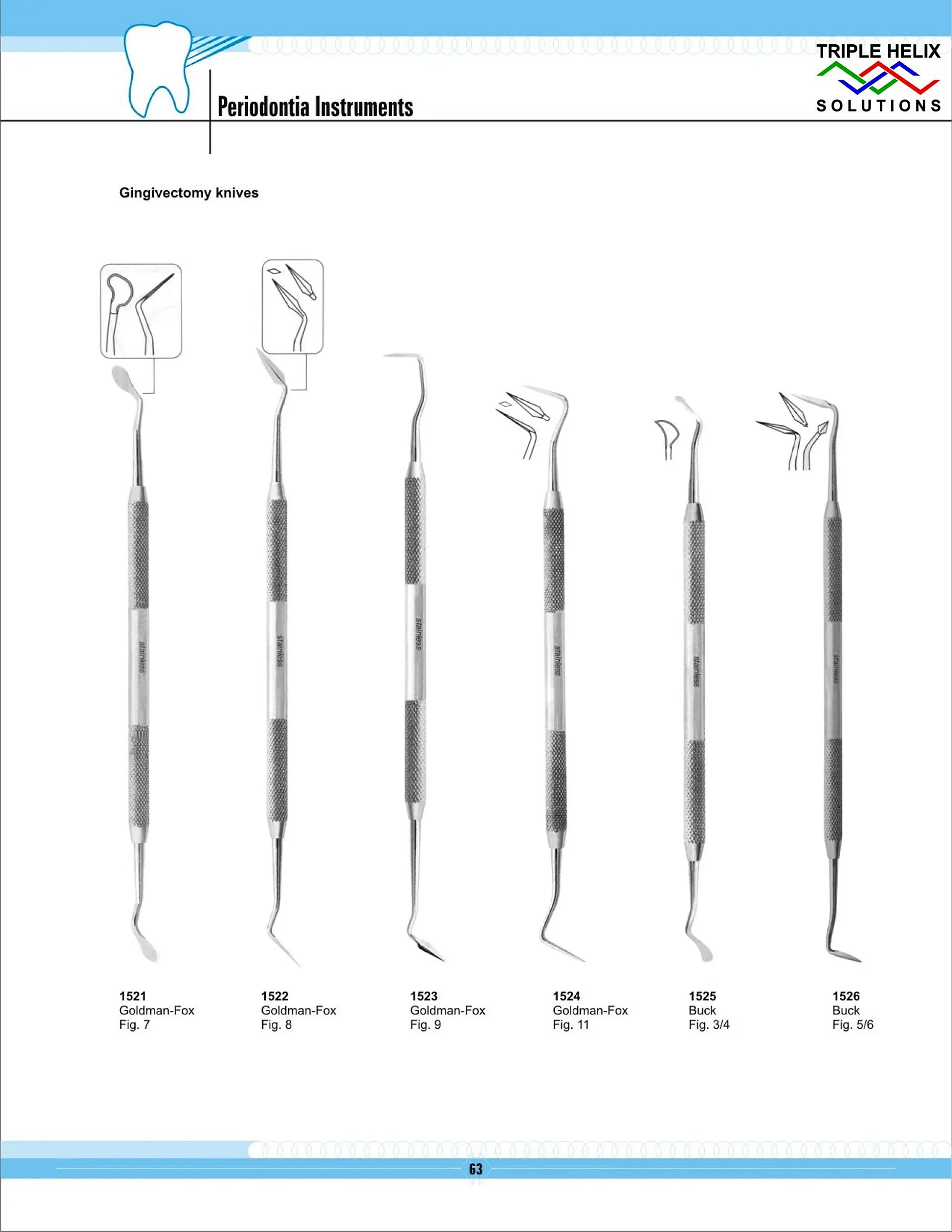 Periodontia Instruments — page 63