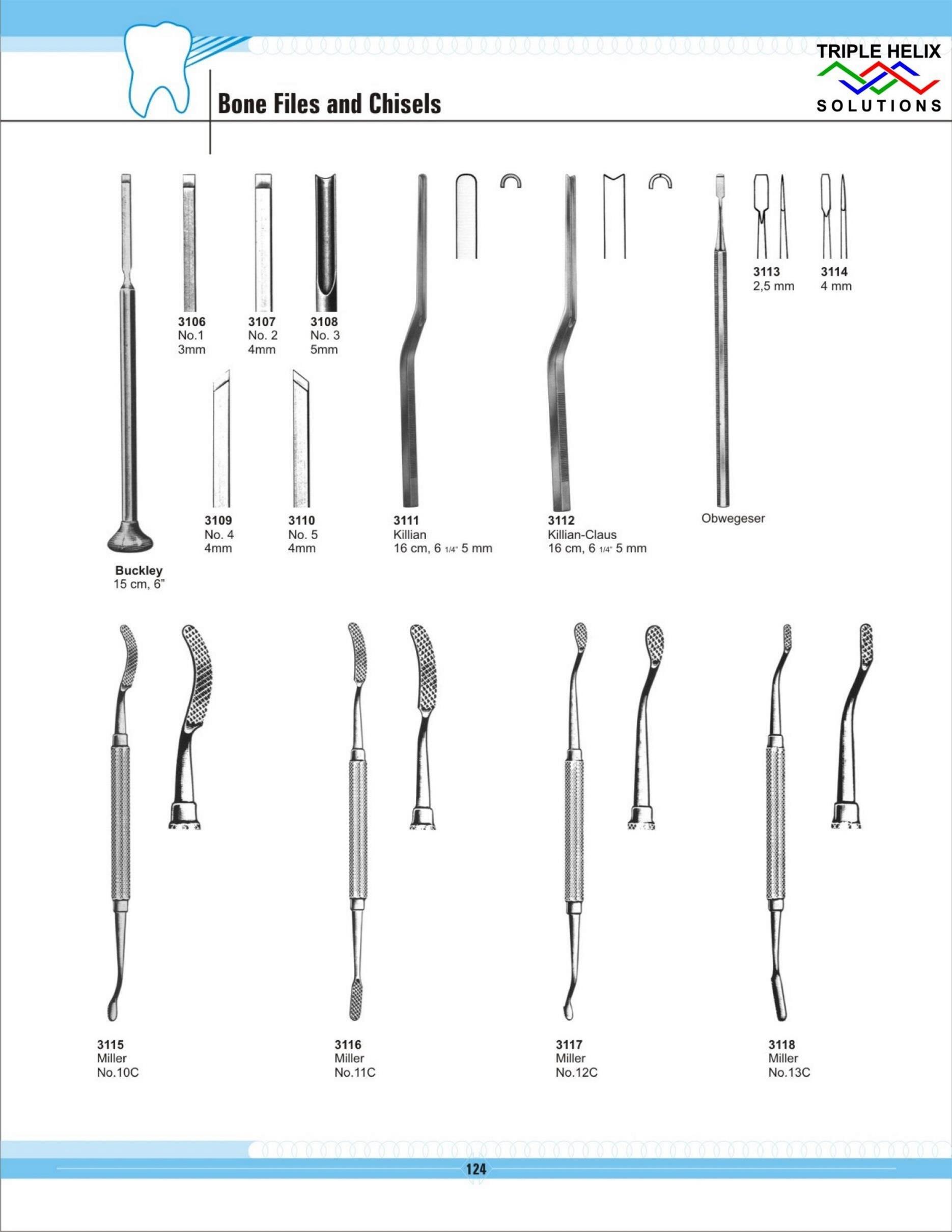 tm Files and Chisels — page 124