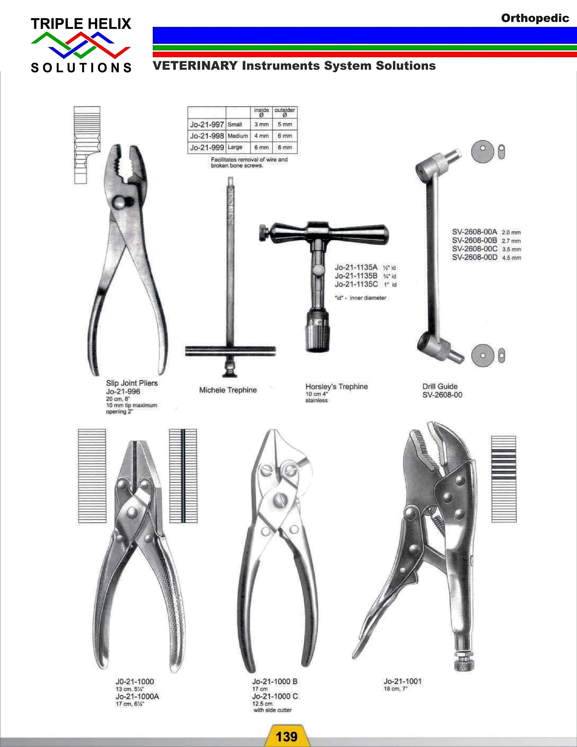 Trephines and Orthopedic Pliers