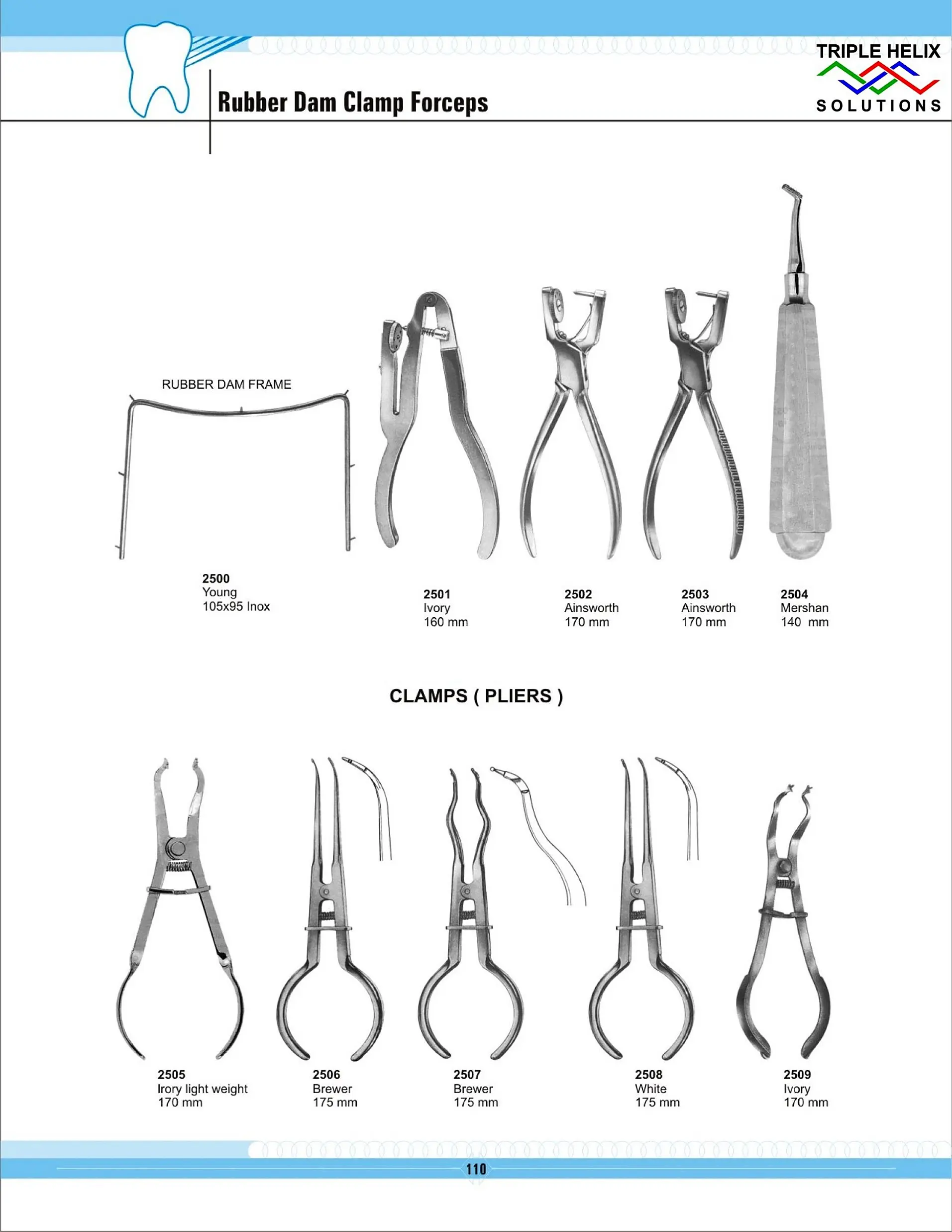 Rubber Dam Clamp Forceps — page 110
