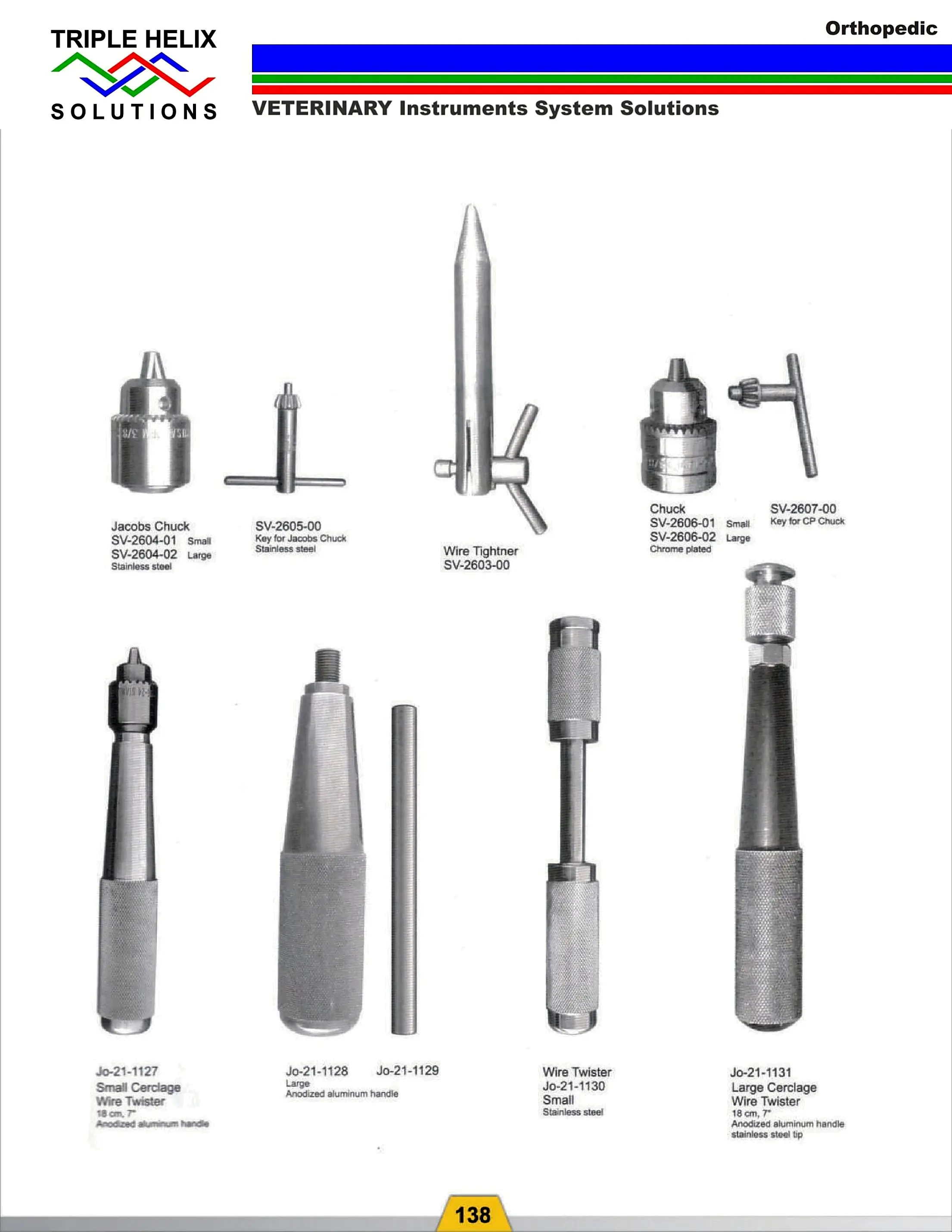 Cerclage Wire Tighteners and Twisters