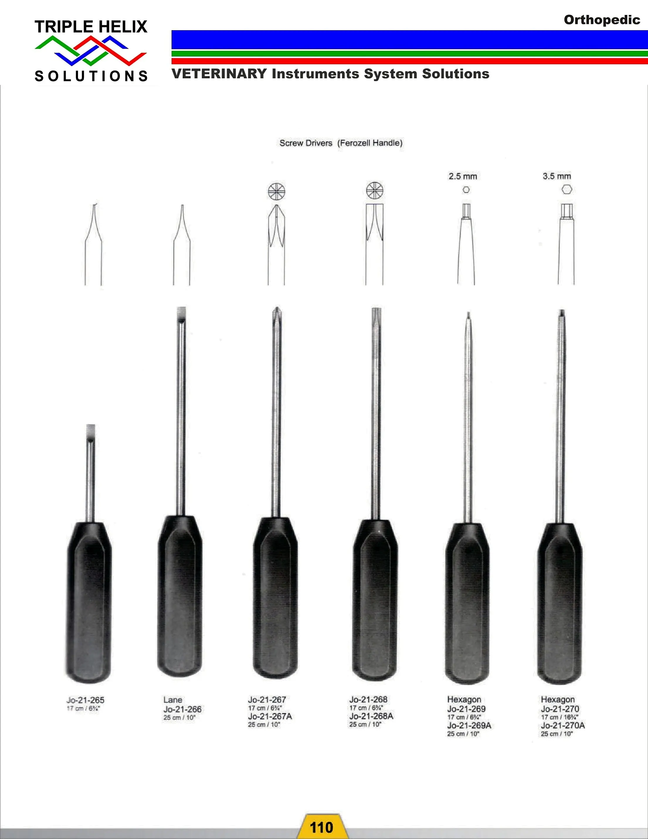 Orthopedic Screwdrivers