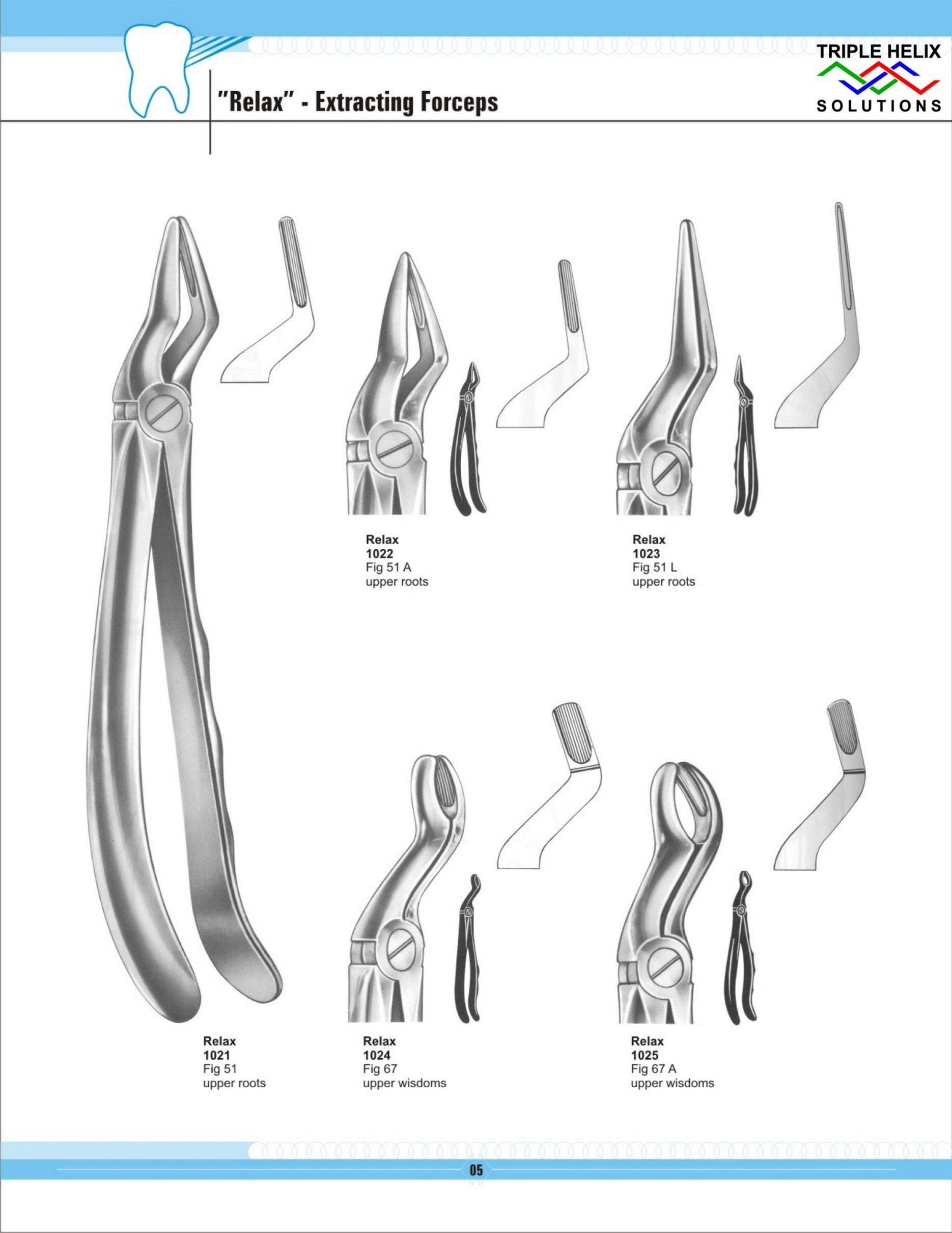 Relax” - Extracting Forceps — page 5