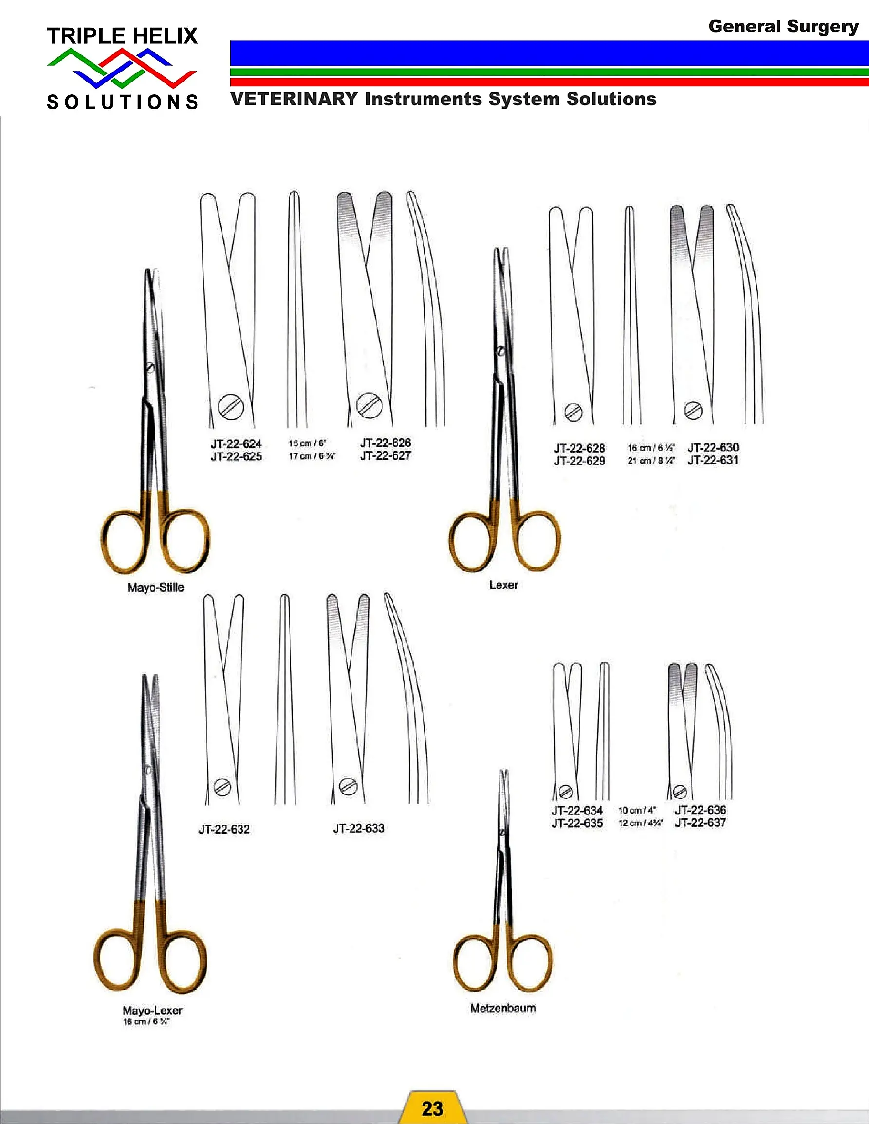Mayo-Stille, Mayo-Lexer and Metzenbaum Scissors