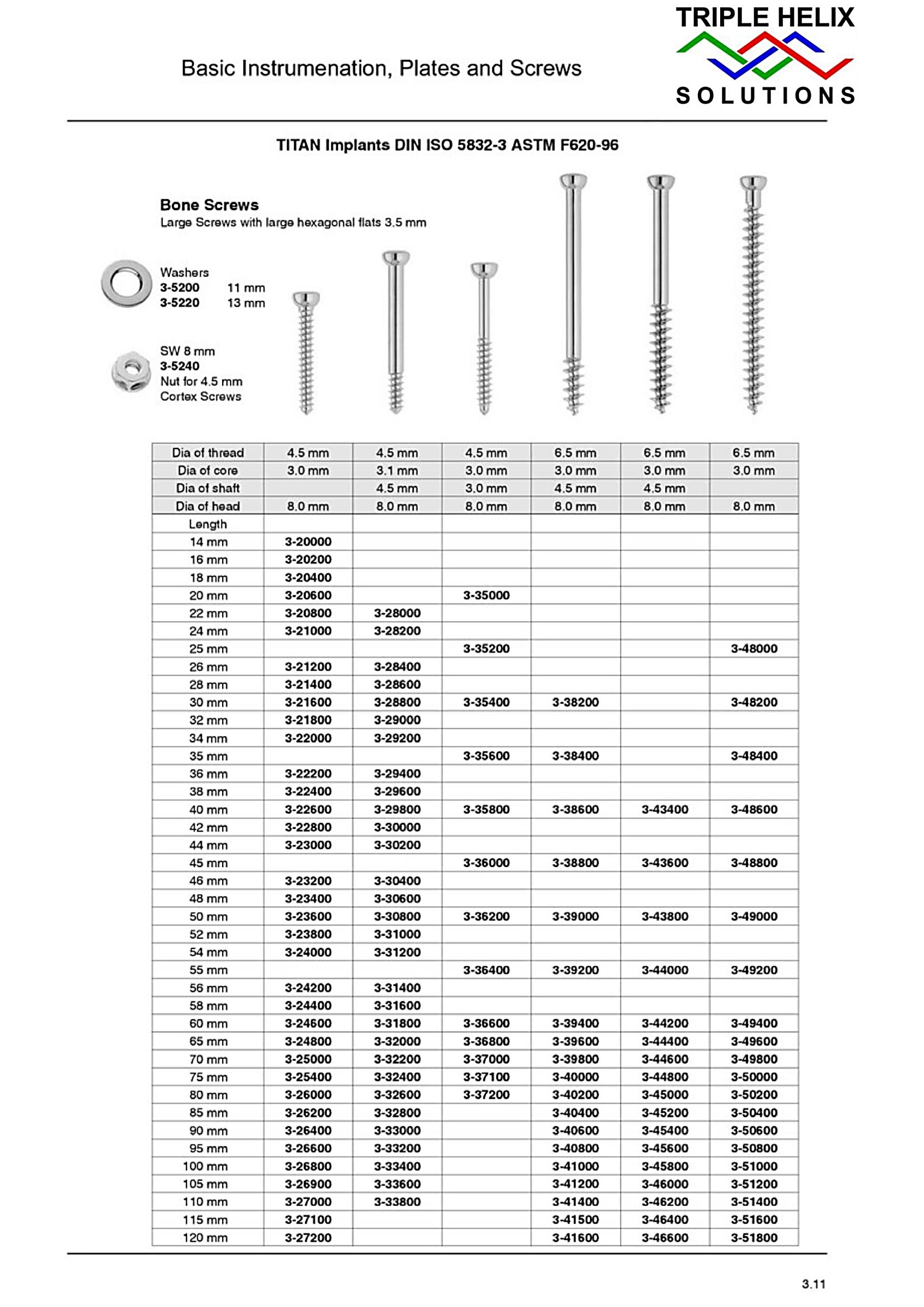 Orthopedic Implants & Fixation catalogue page 10
