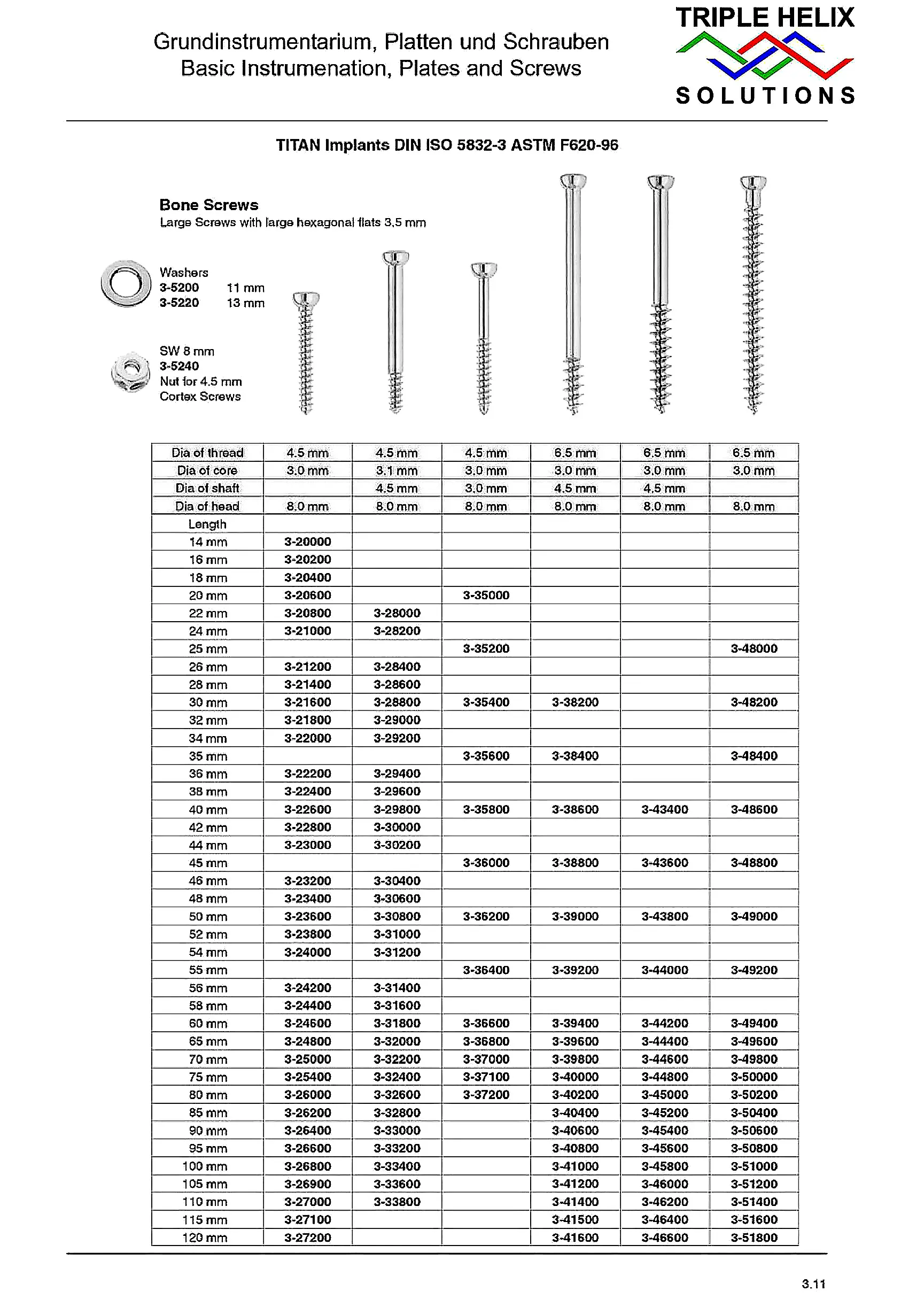 Titanium Bone Screws