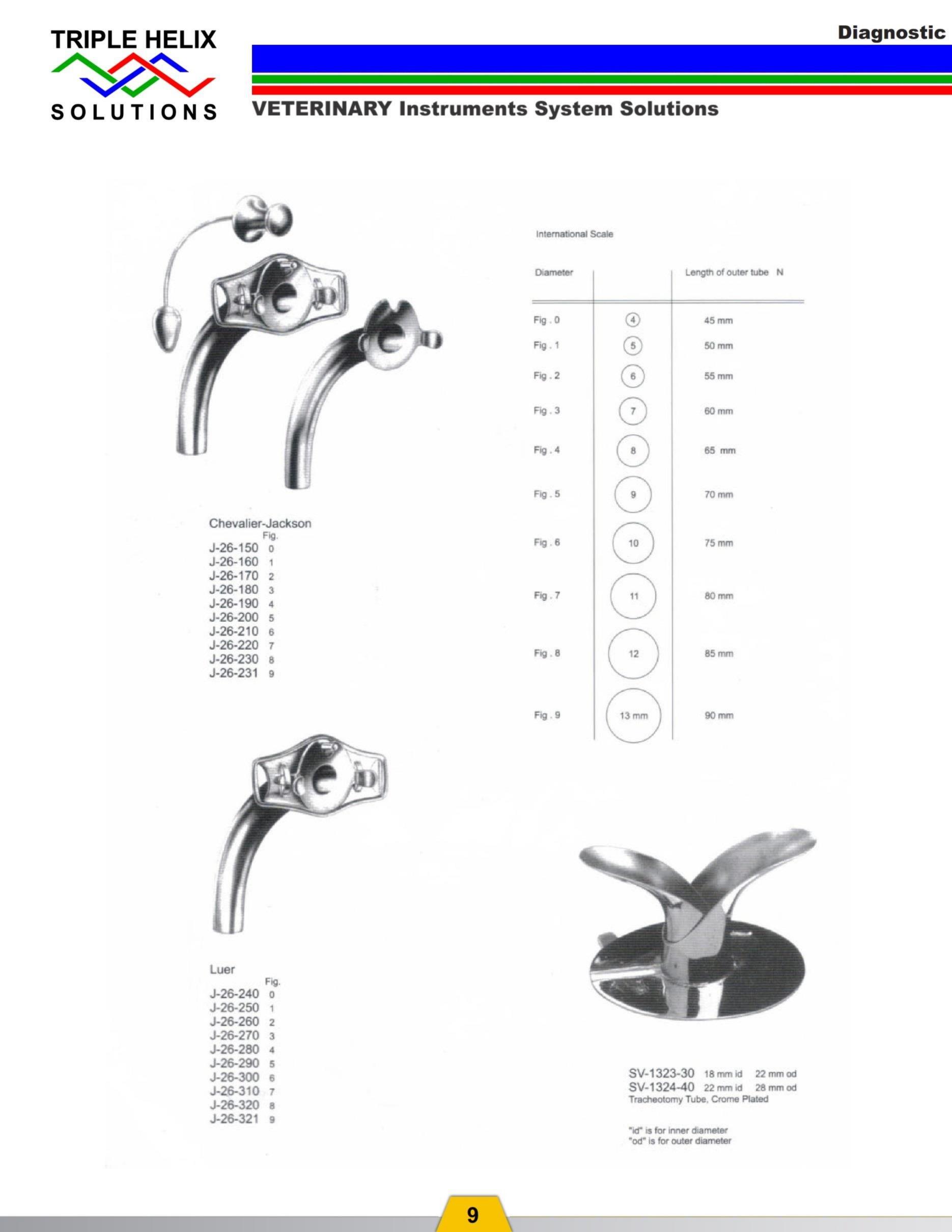 Diagnostic Instruments catalogue page 11