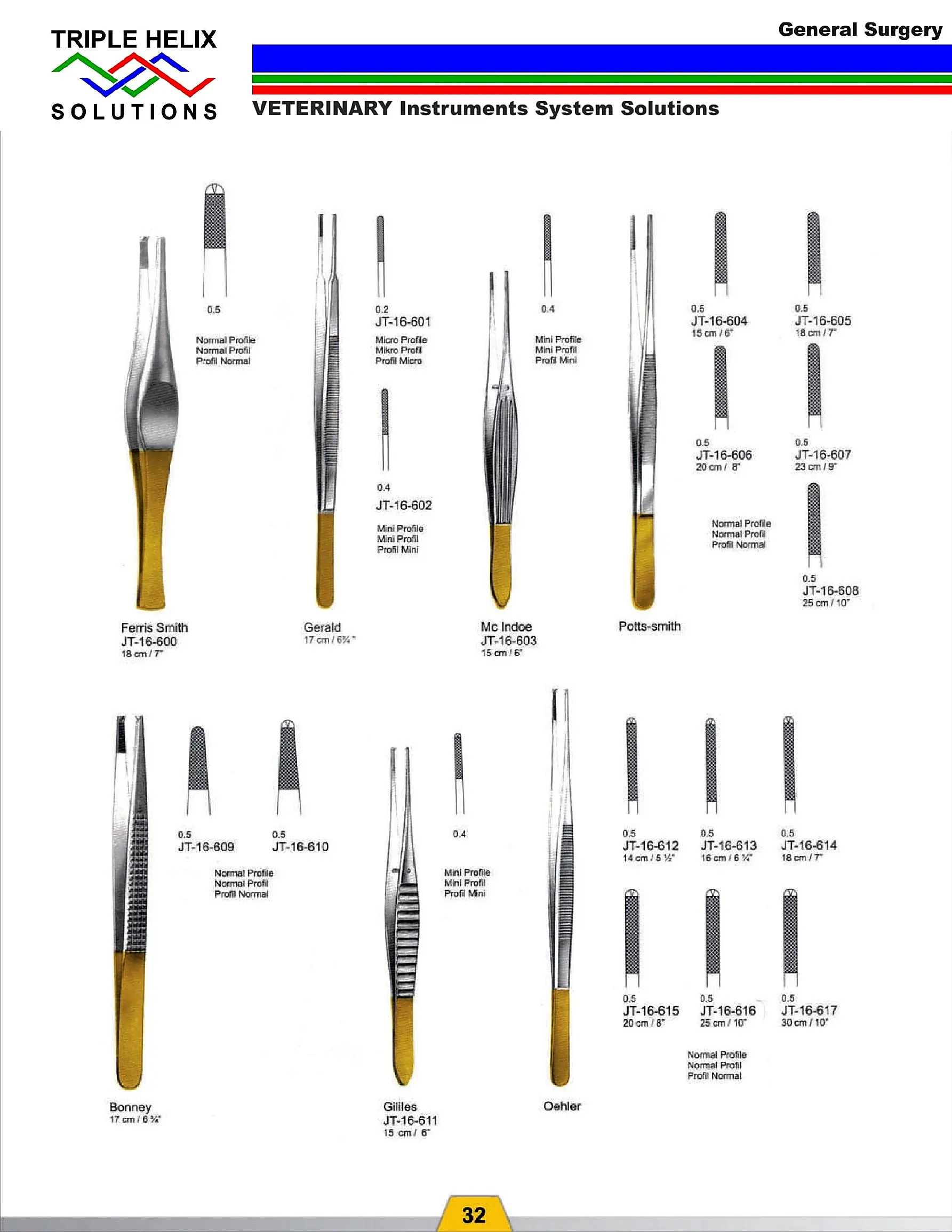 Dressing and Tissue Forceps
