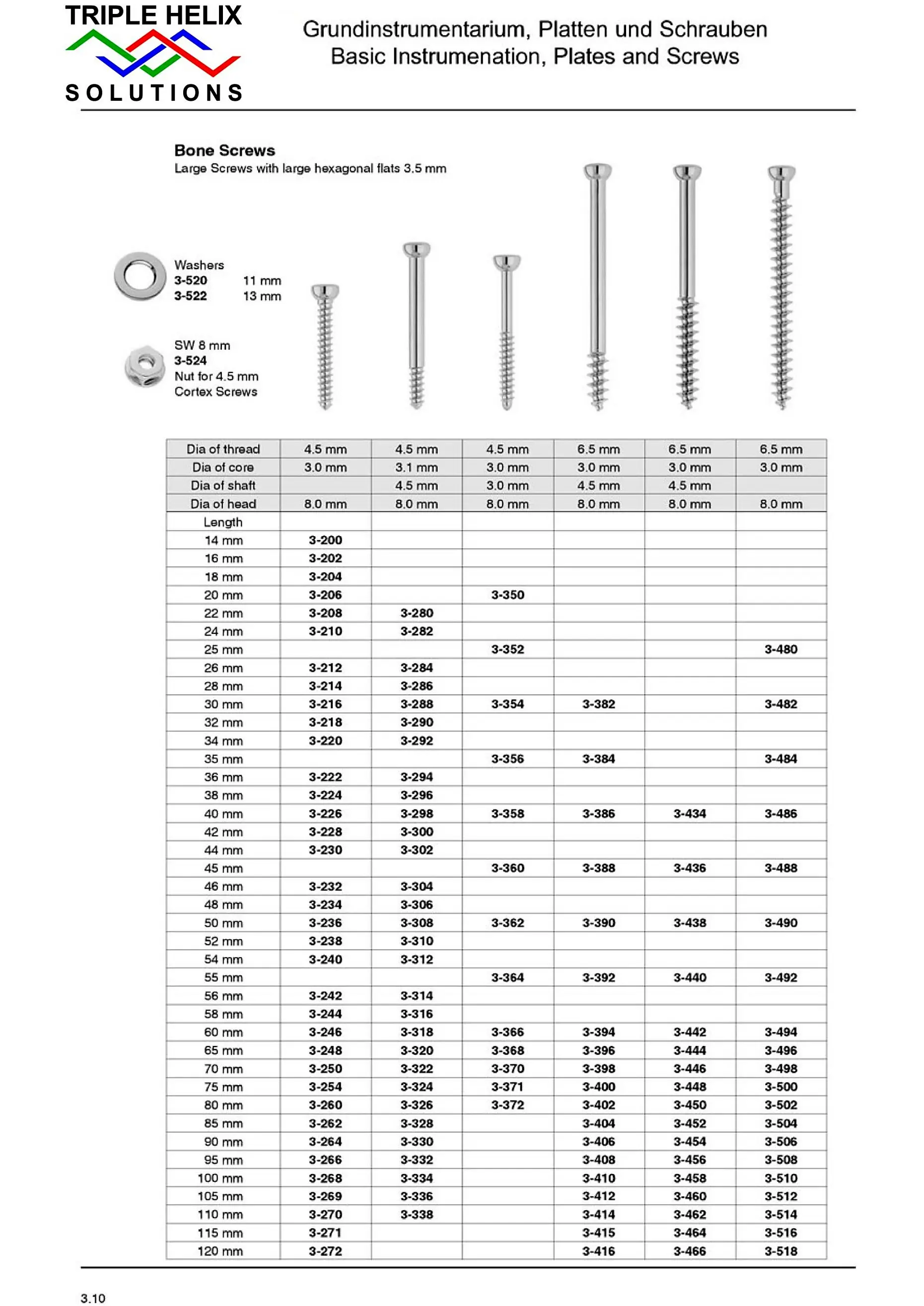 Bone Screws — implant catalogue page 9