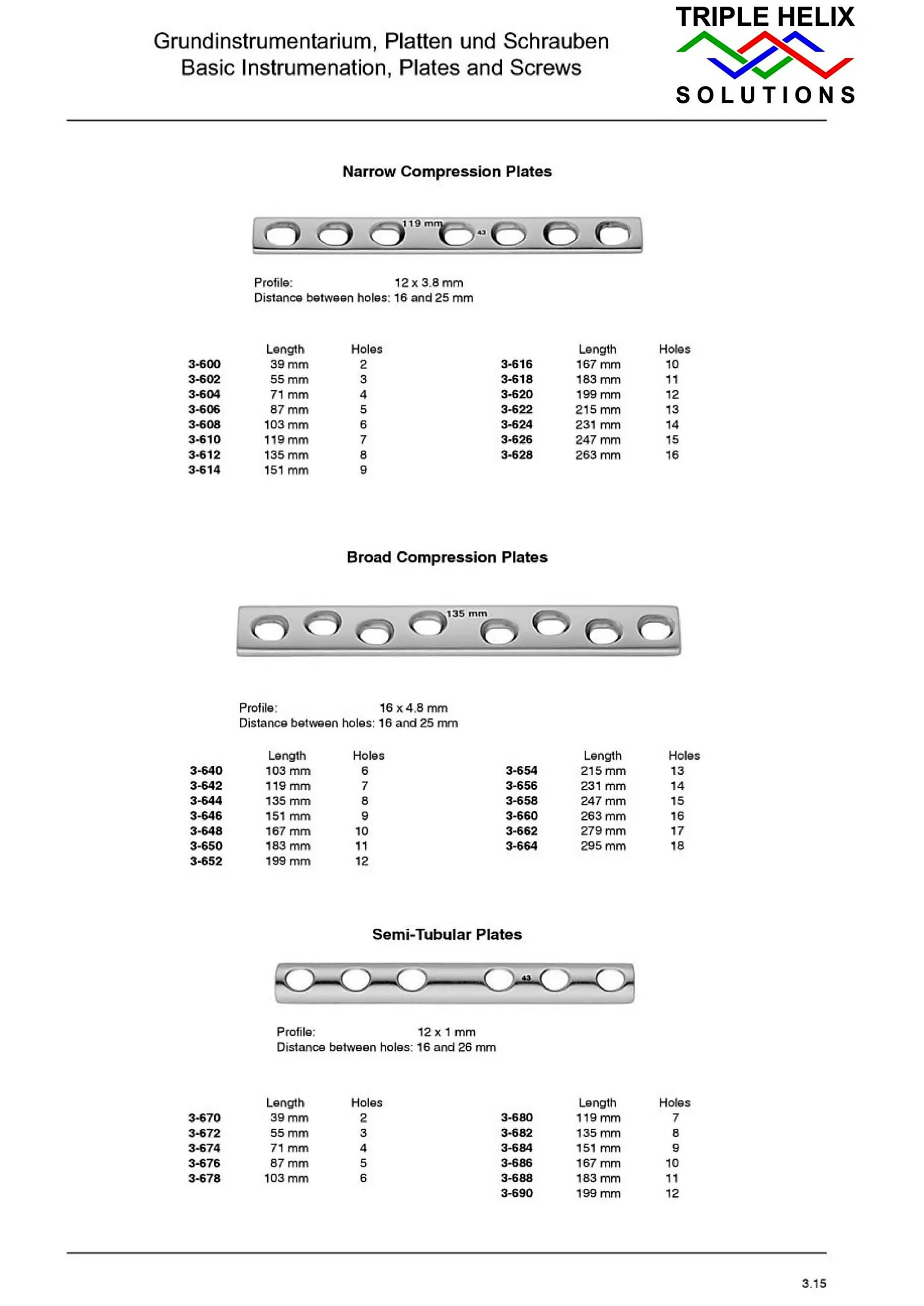 Narrow and Broad Compression Plates — page 14