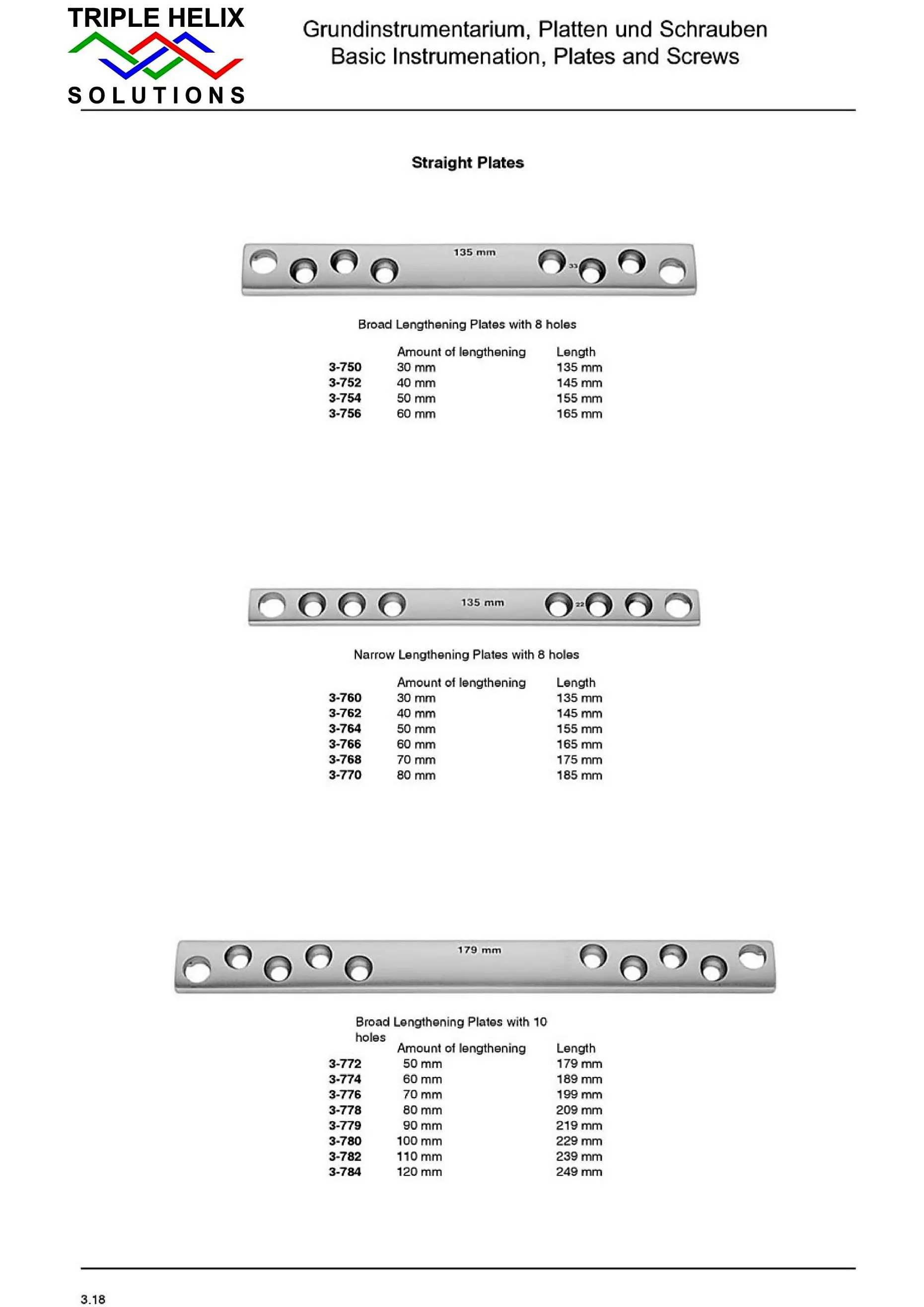 Straight and Lengthening Plates — implant catalogue page 17