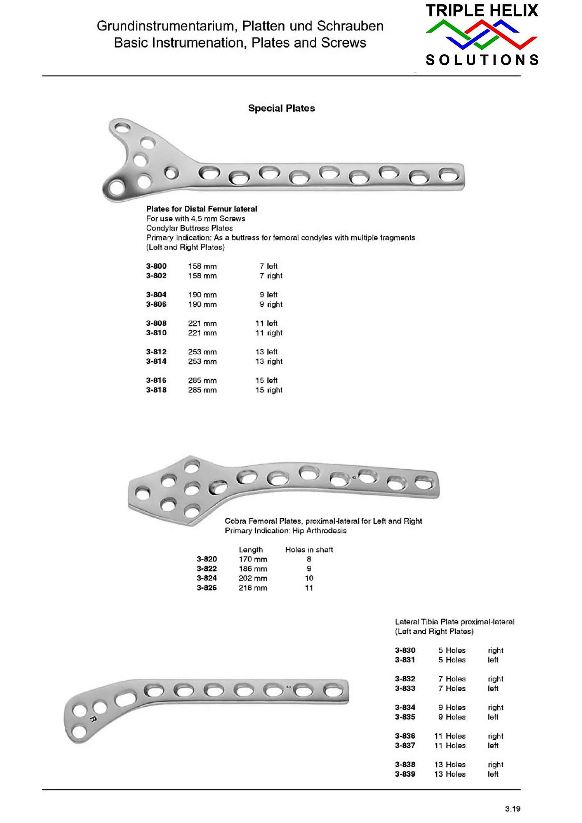 Special Plates for Distal Femur — page 18