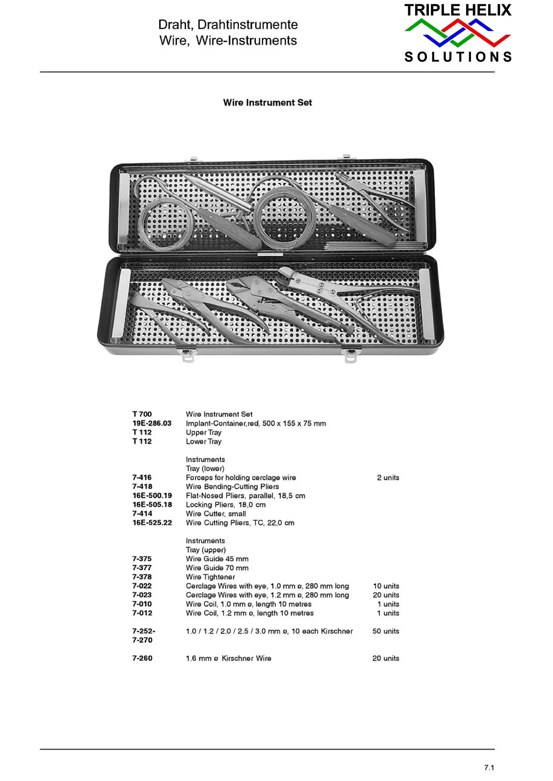 Wire Instrument Set — page 22