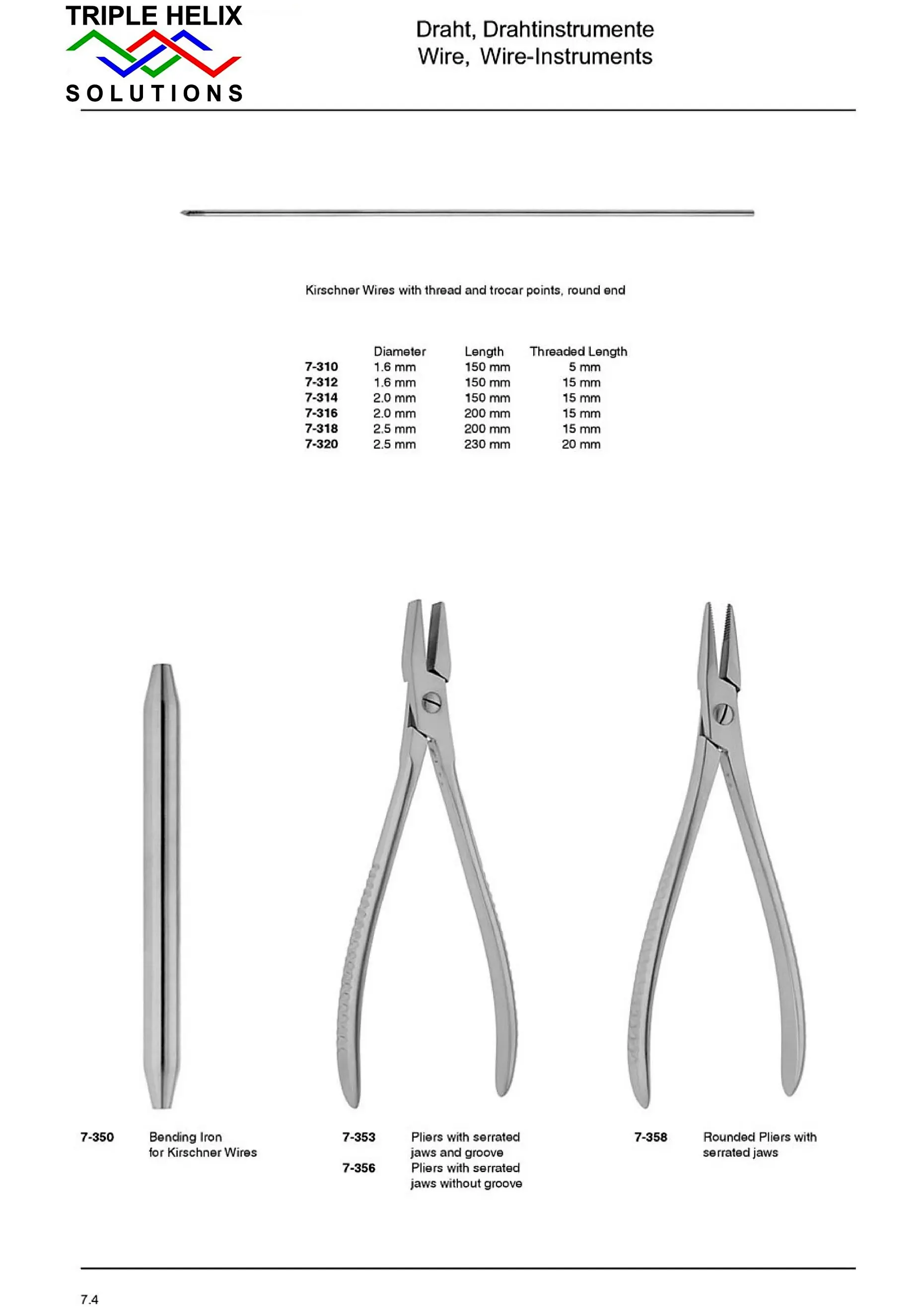 Threaded Kirschner Wires — page 25